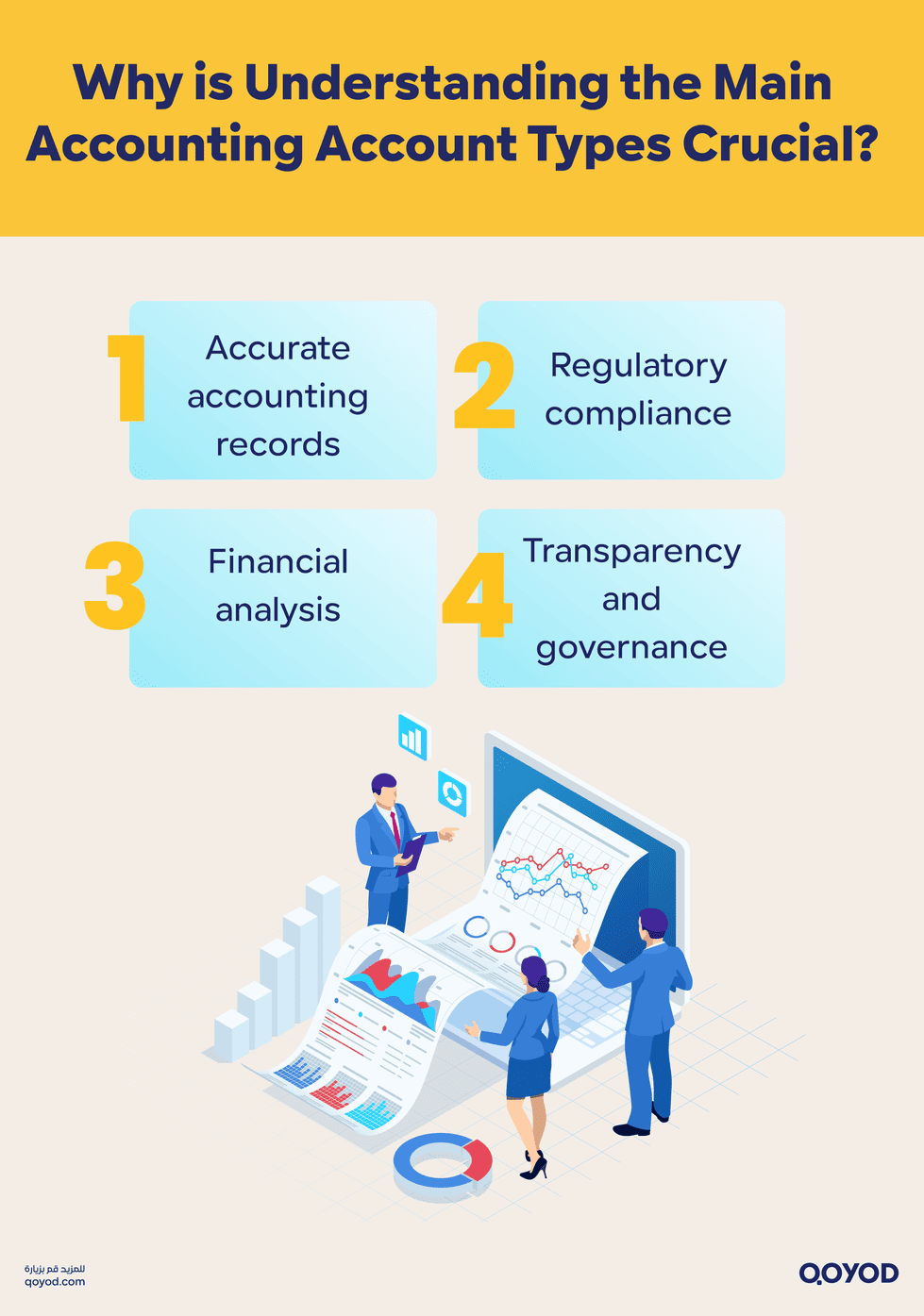 Why is Understanding the Main Accounting Account Types Crucial