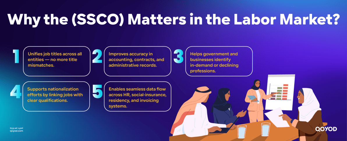 Why the SSCO Matters in the Labor Market The Saudi Standard Classification of Occupations: A Comprehensive Guide - Qoyod Why the (SSCO) Matters in the Labor Market?
