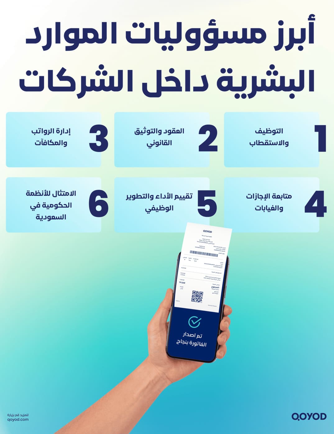 أبرز مسؤوليات الموارد البشرية داخل الشركات