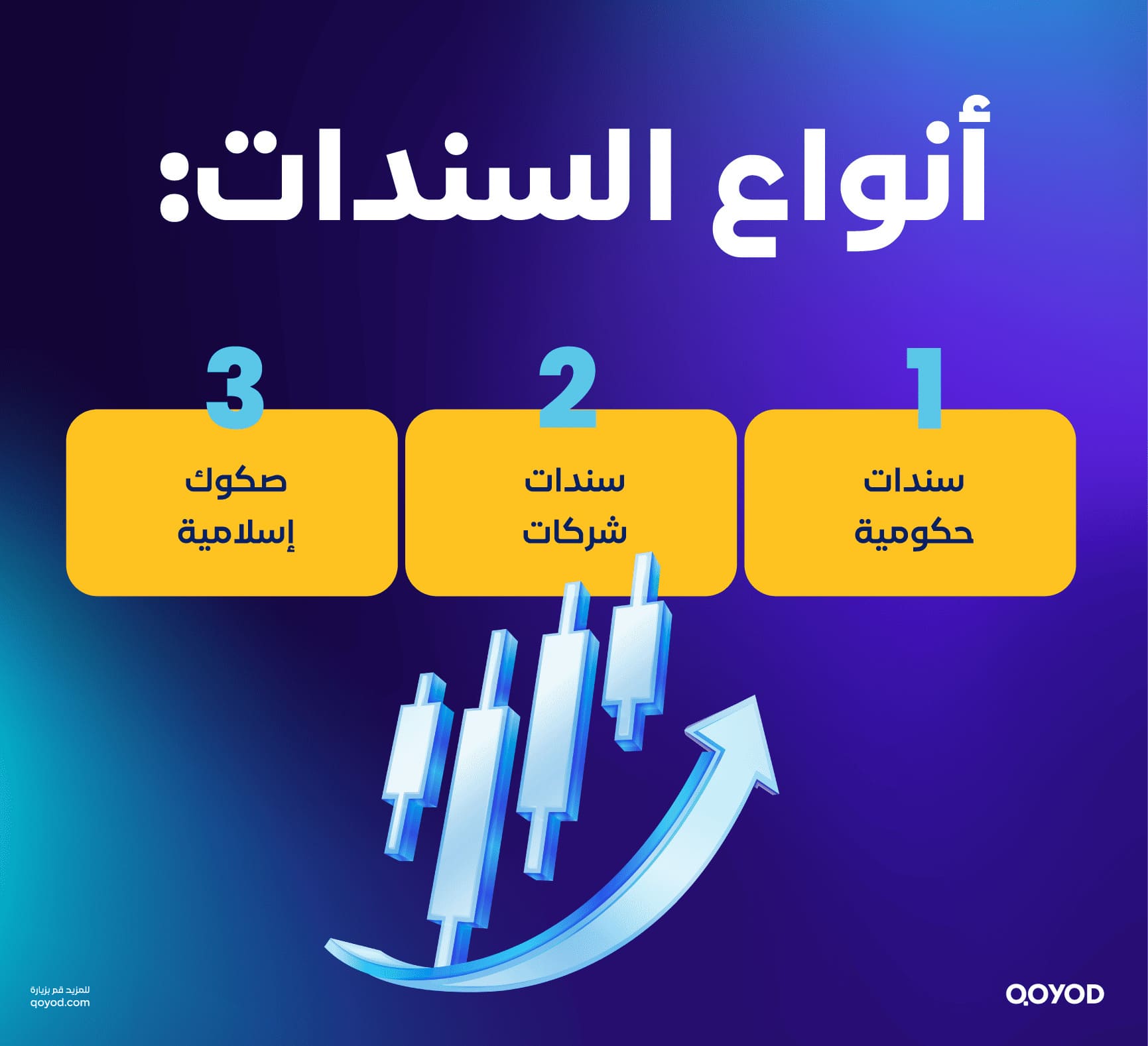 أنواع السندات