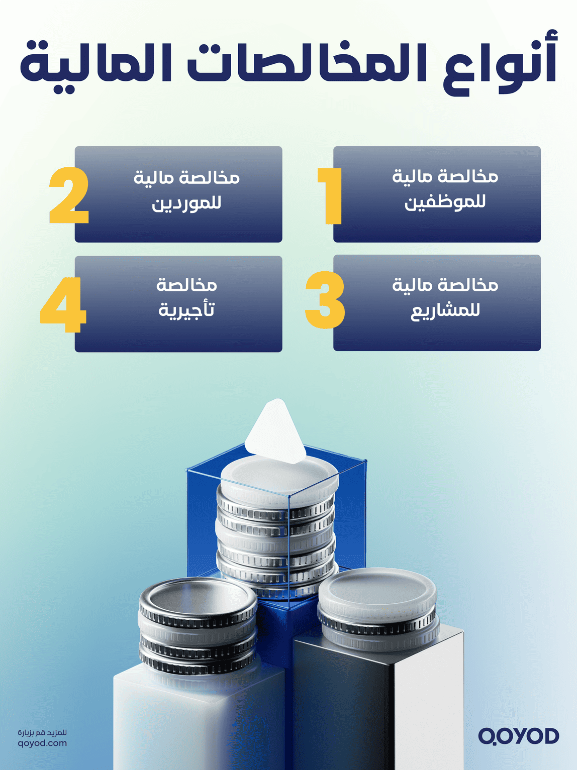 أنواع المخالصات المالية شرح المخالصة المالية واستخداماتها مع نموذج للتحميل - قيود أنواع المخالصات المالية