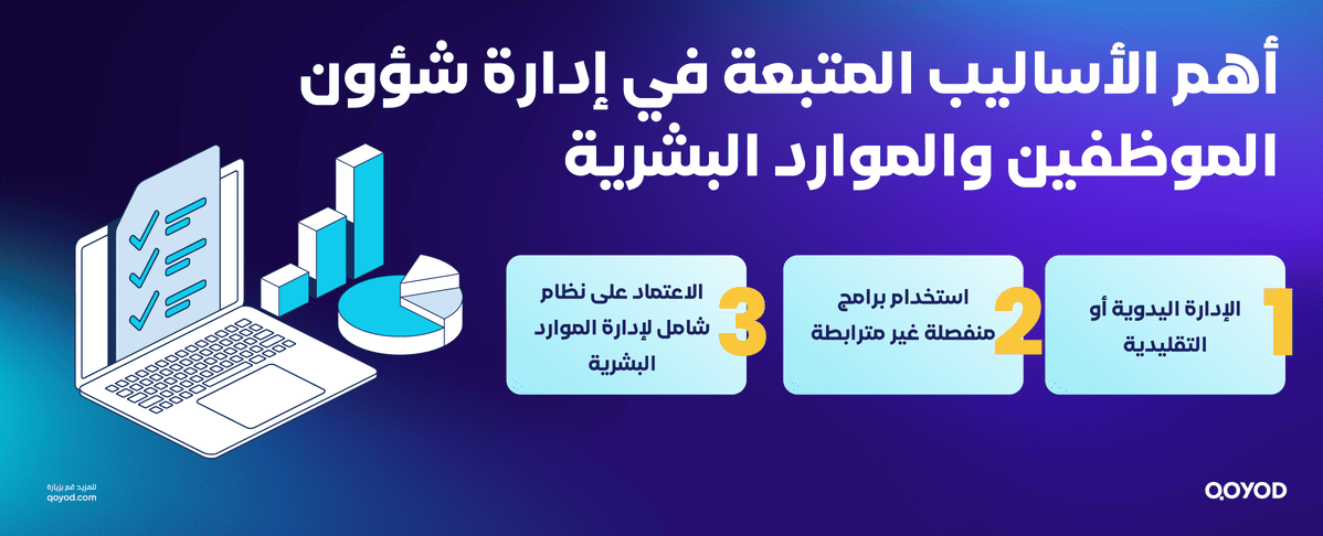 أهم الأساليب المتبعة في إدارة شؤون الموظفين والموارد البشرية