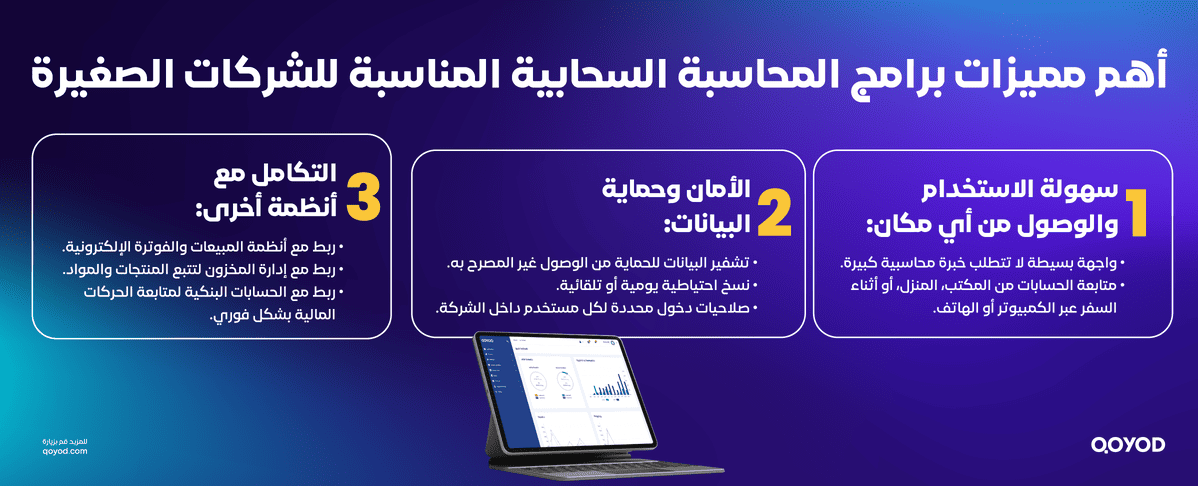 أهم مميزات برامج المحاسبة السحابية المناسبة للشركات الصغيرة