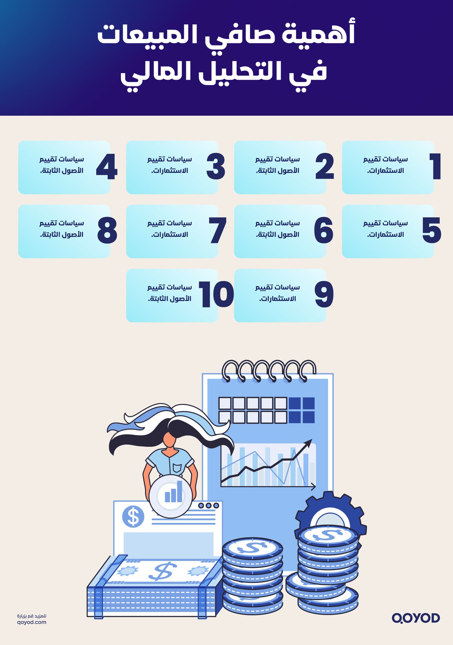 أهمية صافي المبيعات في التحليل المالي صافي المبيعات: ما هو وكيف يتم حسابه - قيود أهمية صافي المبيعات في التحليل المالي