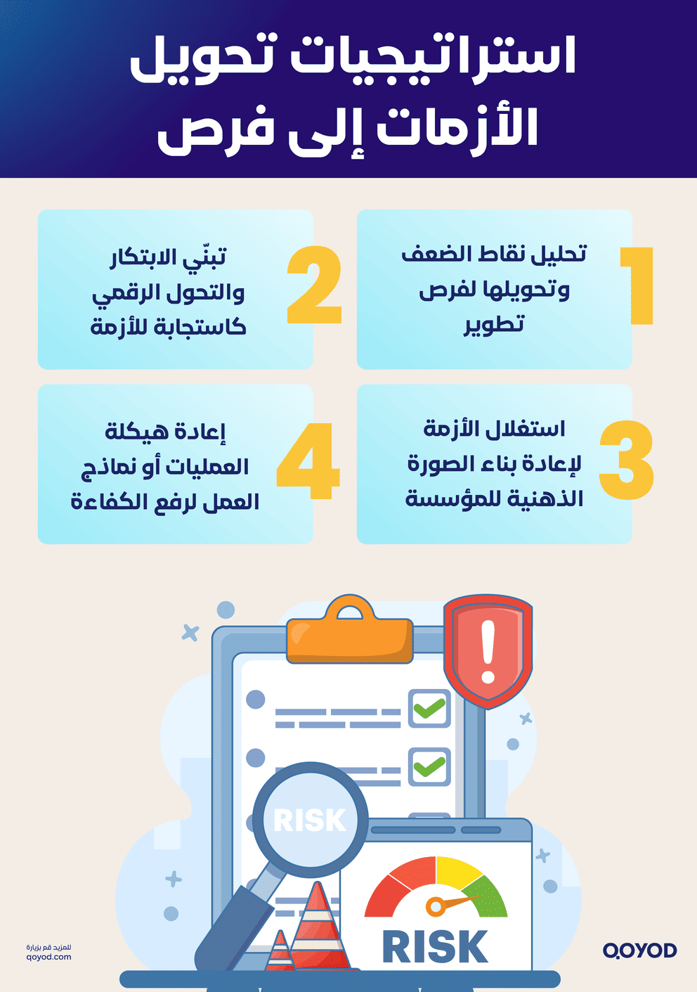 استراتيجيات تحويل الأزمات إلى فرص إدارة الأزمات: تحويل المصاعب إلى فرص نجاح | دليل شامل - قيود استراتيجيات تحويل الأزمات إلى فرص