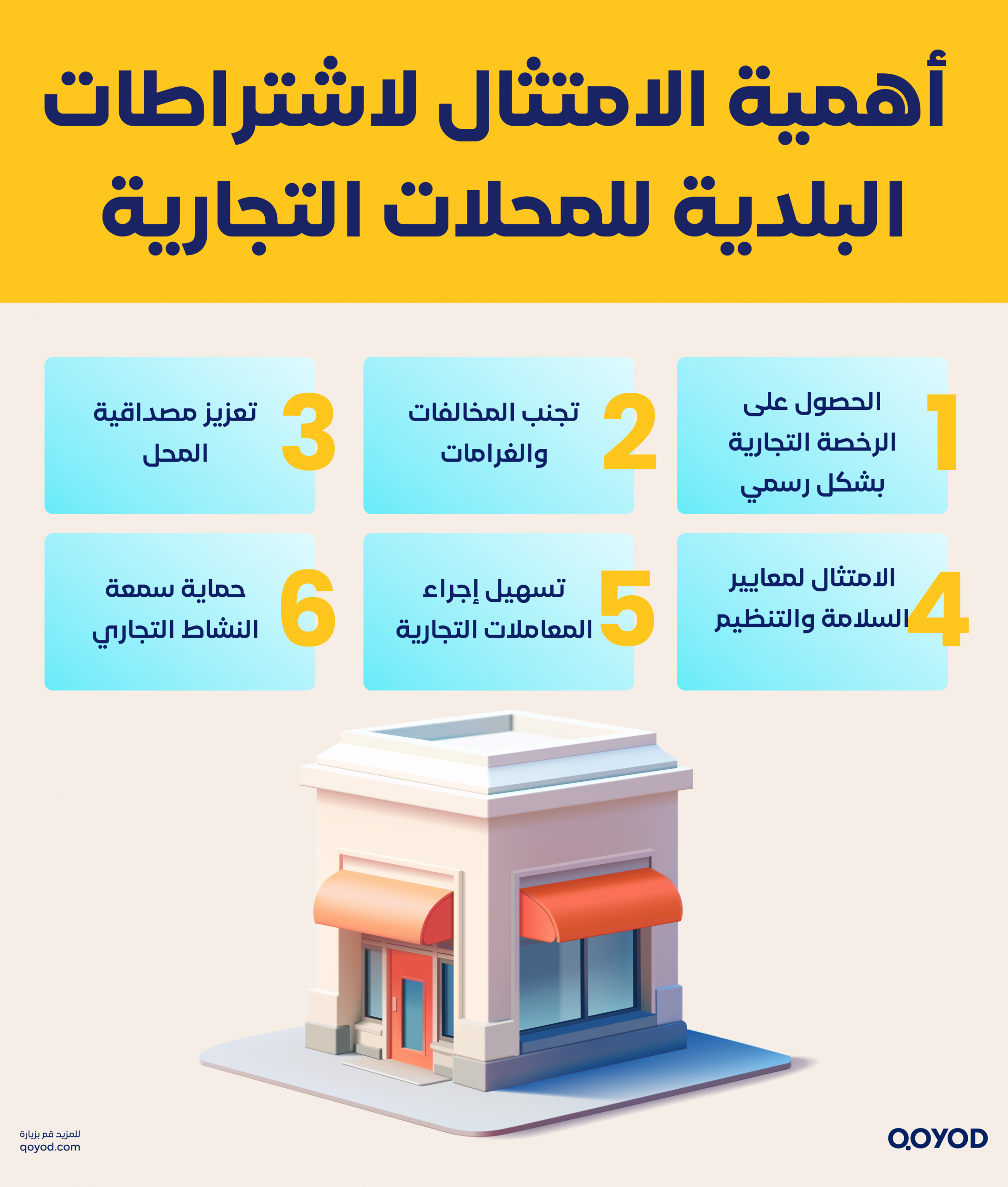 البلدية للمحلات التجارية2 scaled اشتراطات البلدية للمحلات التجارية: الرخصة واللوحات - قيود اشتراطات البلدية للمحلات التجارية