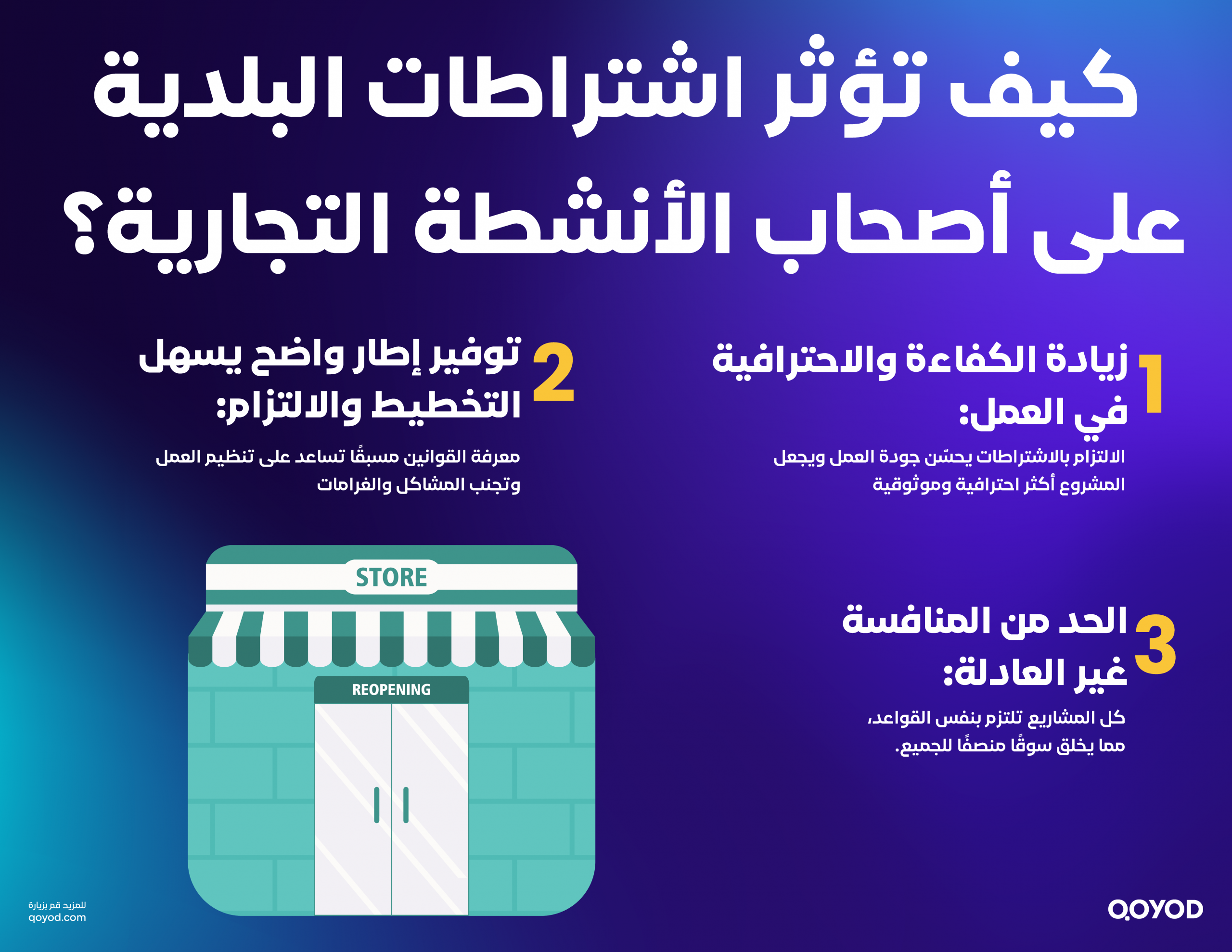 البلدية3 scaled اشتراطات البلدية :كل ما تحتاج معرفته من الألف إلى الياء - قيود اشتراطات البلدية