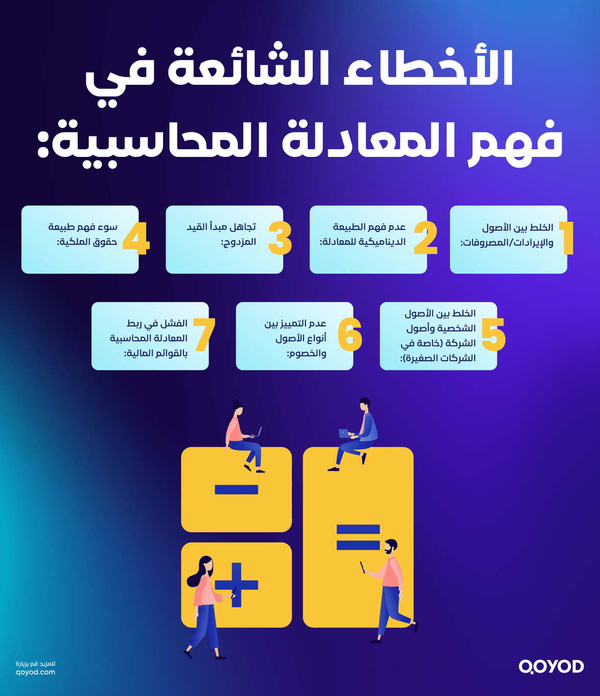 الأخطاء الشائعة في فهم المعادلة المحاسبية المعادلة المحاسبية: دليلك الشامل لفهم أساسيات المحاسبة (بأمثلة عملية) - قيود الأخطاء الشائعة في فهم المعادلة المحاسبية