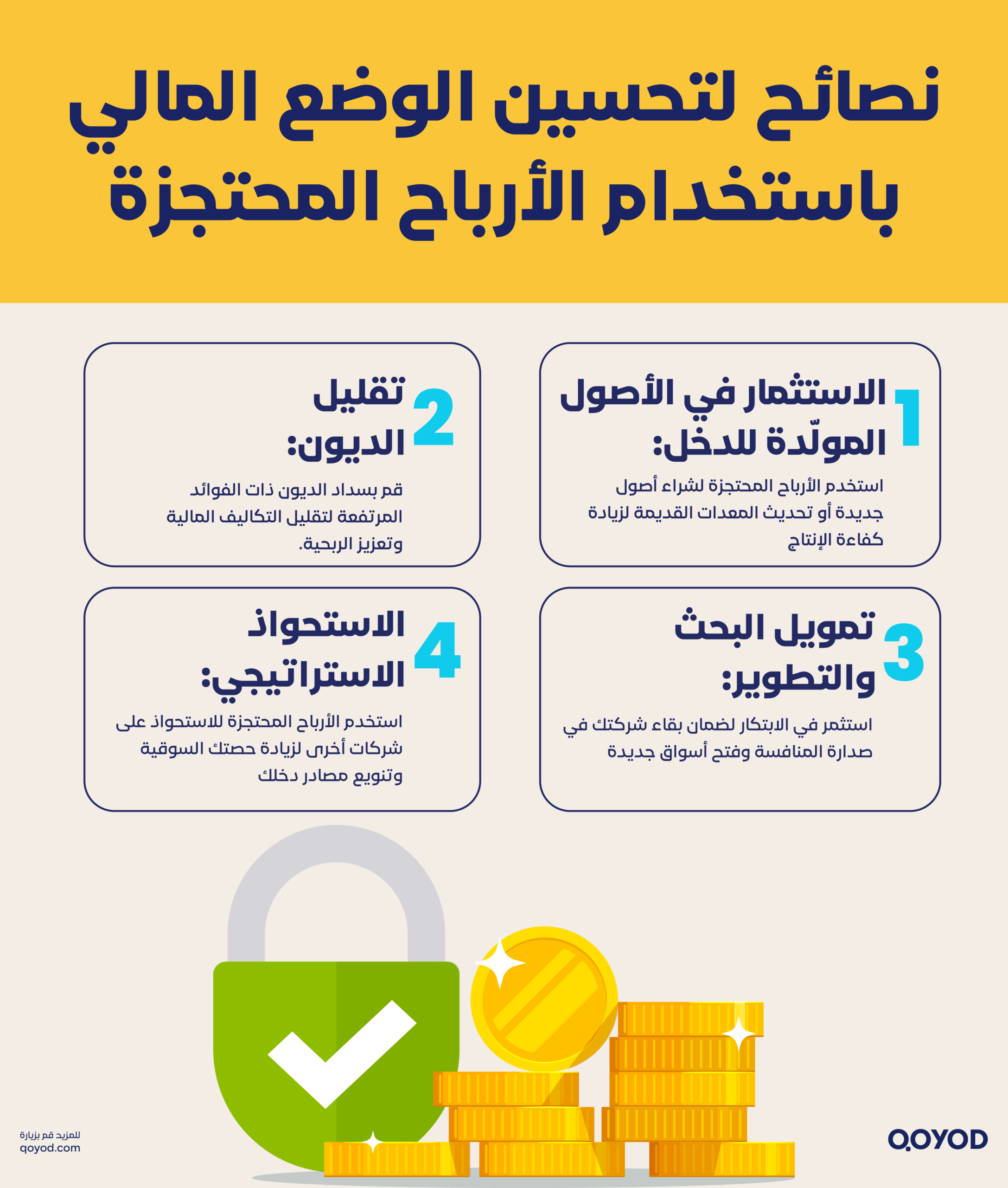 الأرباح المبقاة أوالمحتجزة