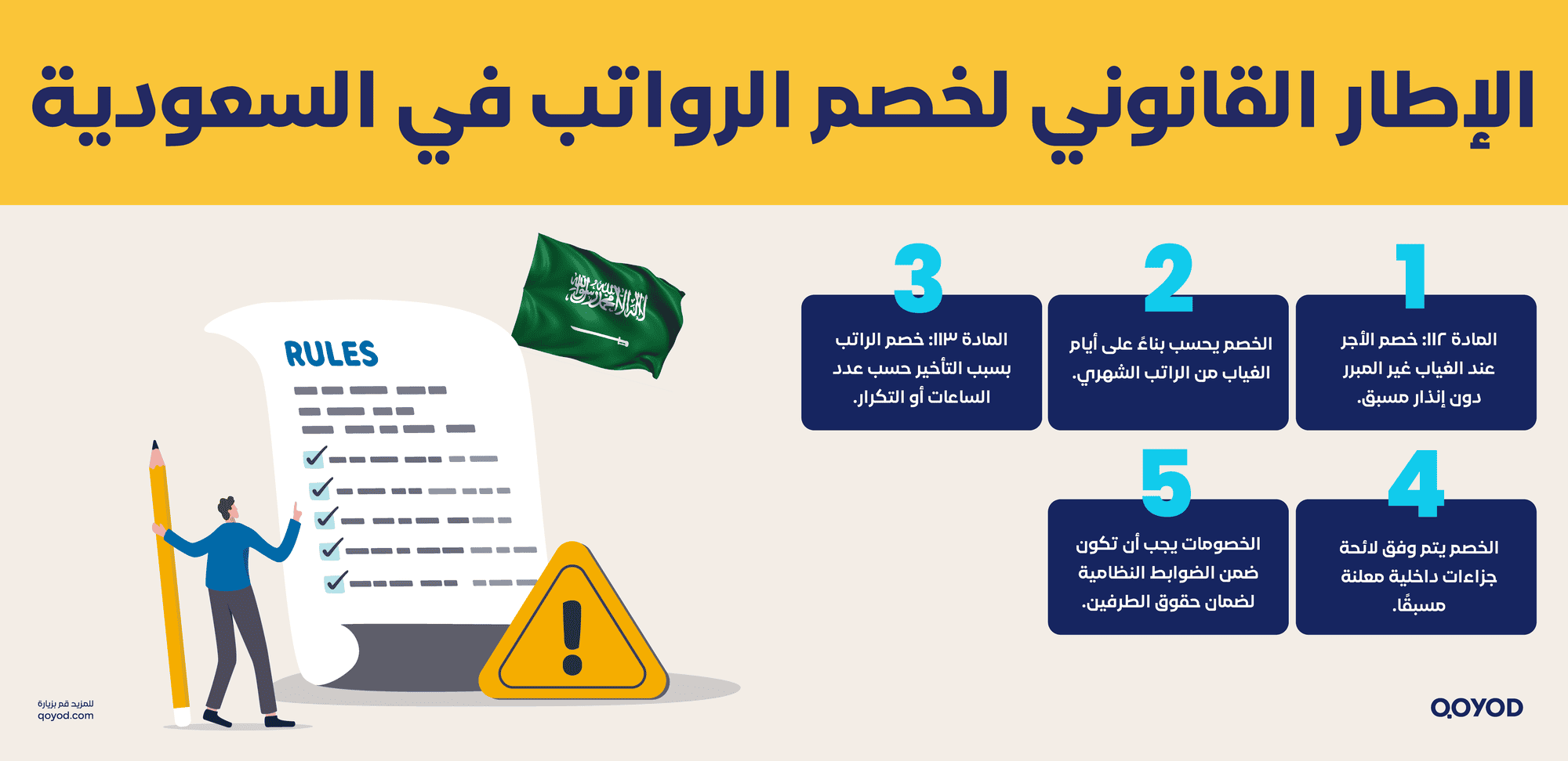 الإطار القانوني لخصم الرواتب في السعودية