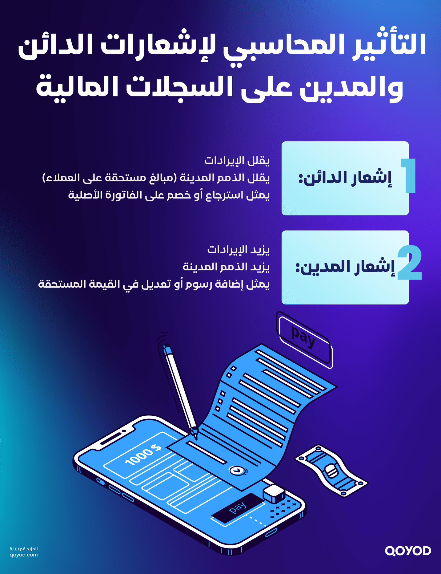 التأثير المحاسبي لإشعارات الدائن والمدين على السجلات المالية