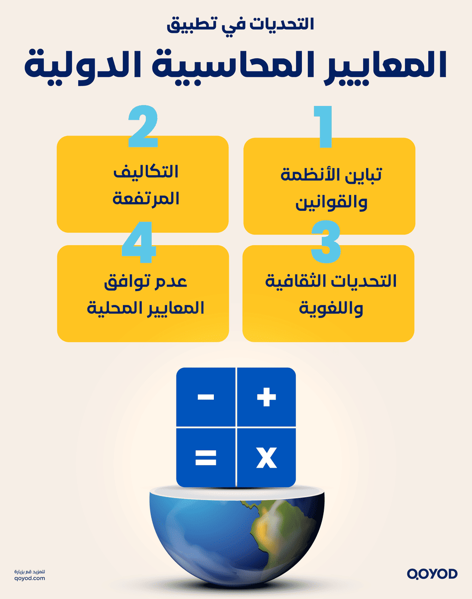 التحديات في تطبيق المعايير المحاسبية الدولية