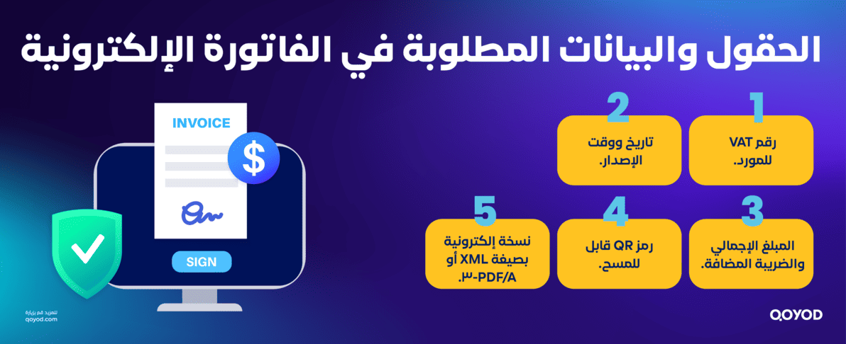 الحقول والبيانات المطلوبة في الفاتورة الإلكترونية