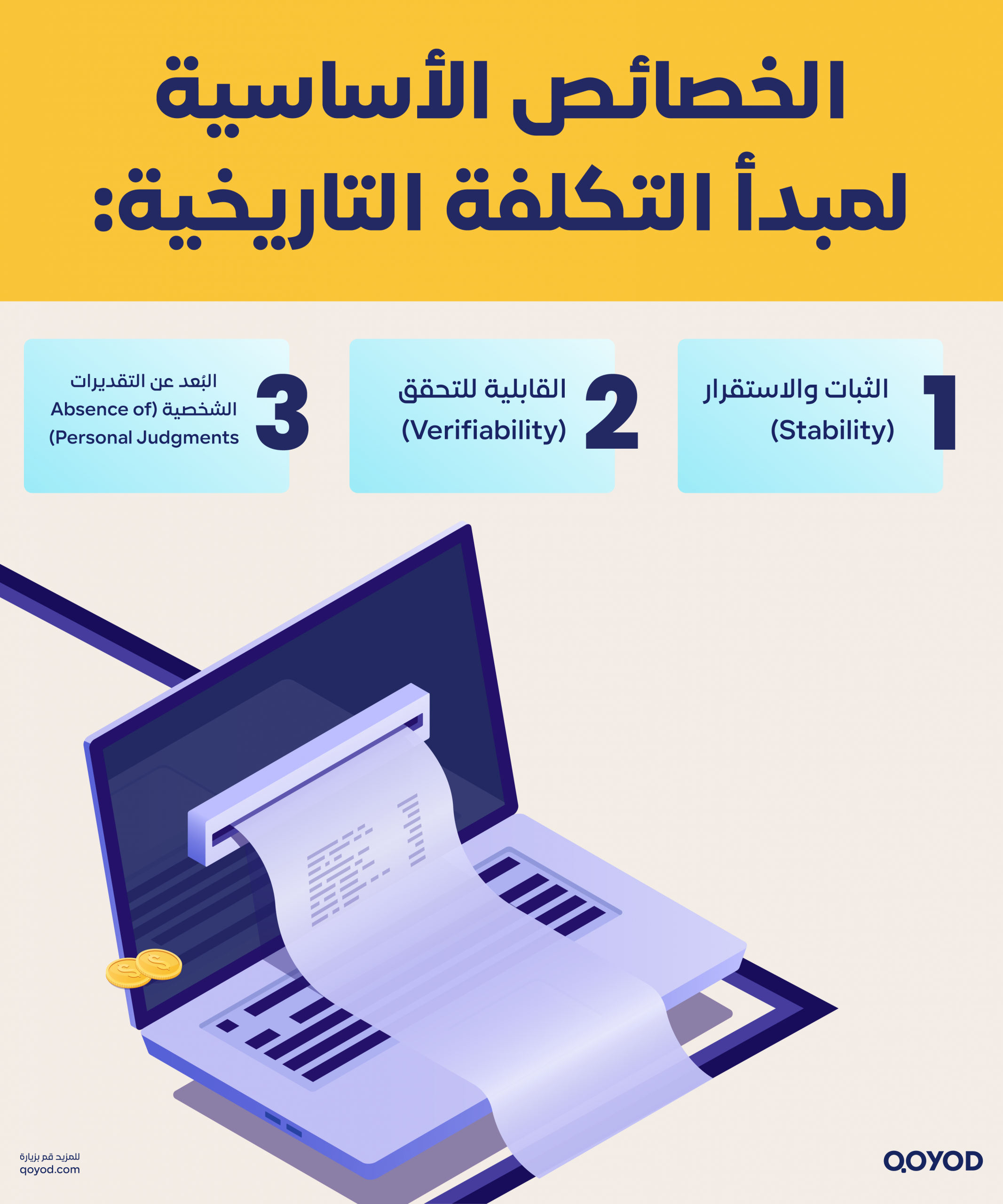 الخصائص الأساسية لمبدأ التكلفة التاريخية scaled مبدأ التكلفة التاريخية في المحاسبة: تعريف شامل مع أمثلة تطبيقية - قيود الخصائص الأساسية لمبدأ التكلفة التاريخية