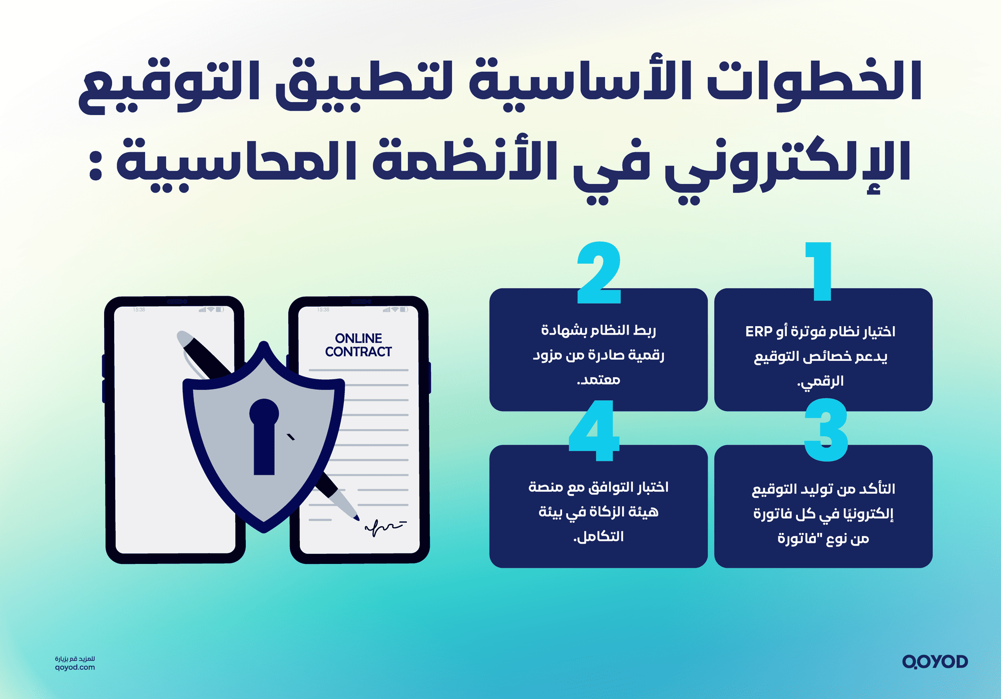 الخطوات الأساسية لتطبيق التوقيع الإلكتروني في الأنظمة المحاسبية 