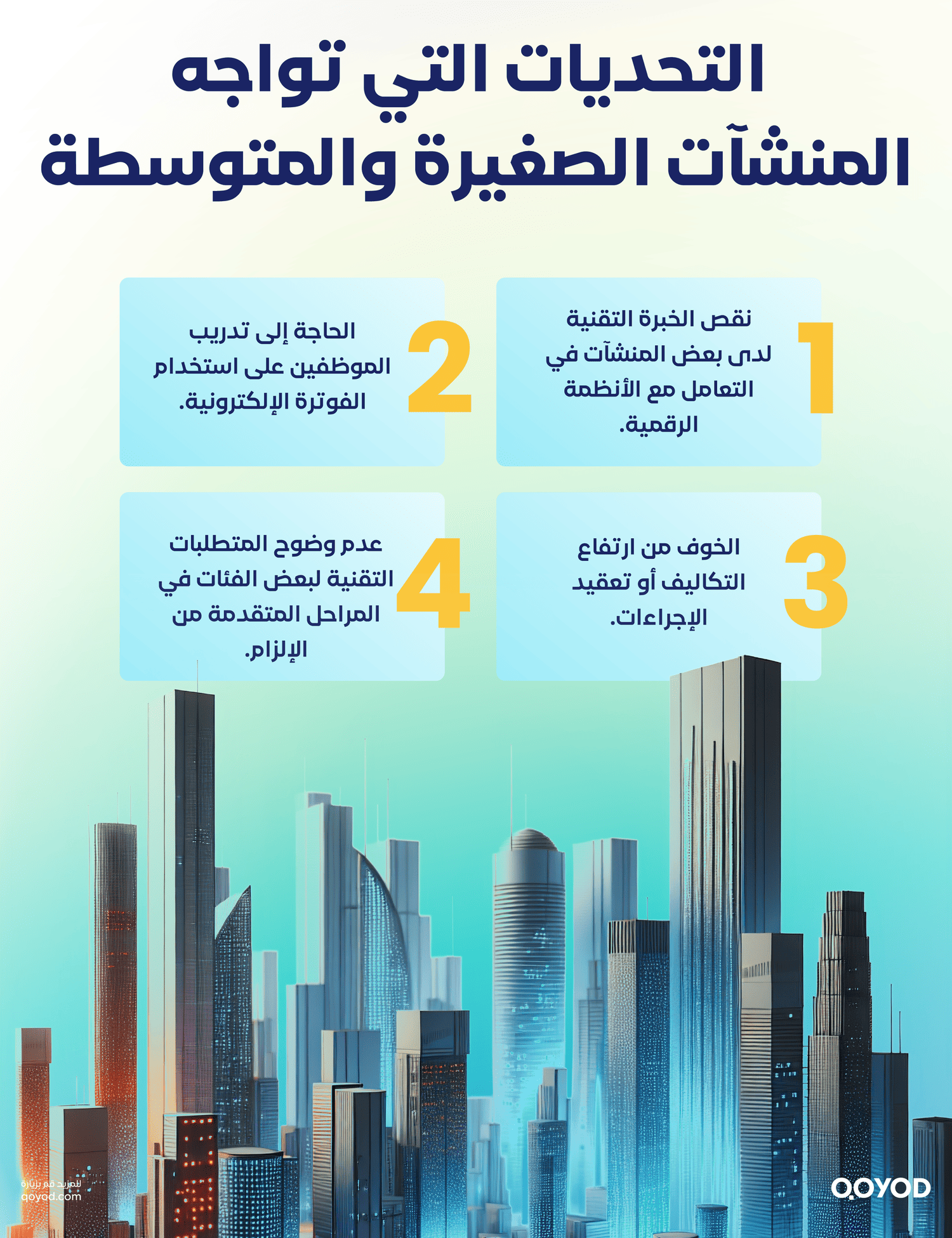 التحديات التي تواجه المنشآت الصغيرة والمتوسطة