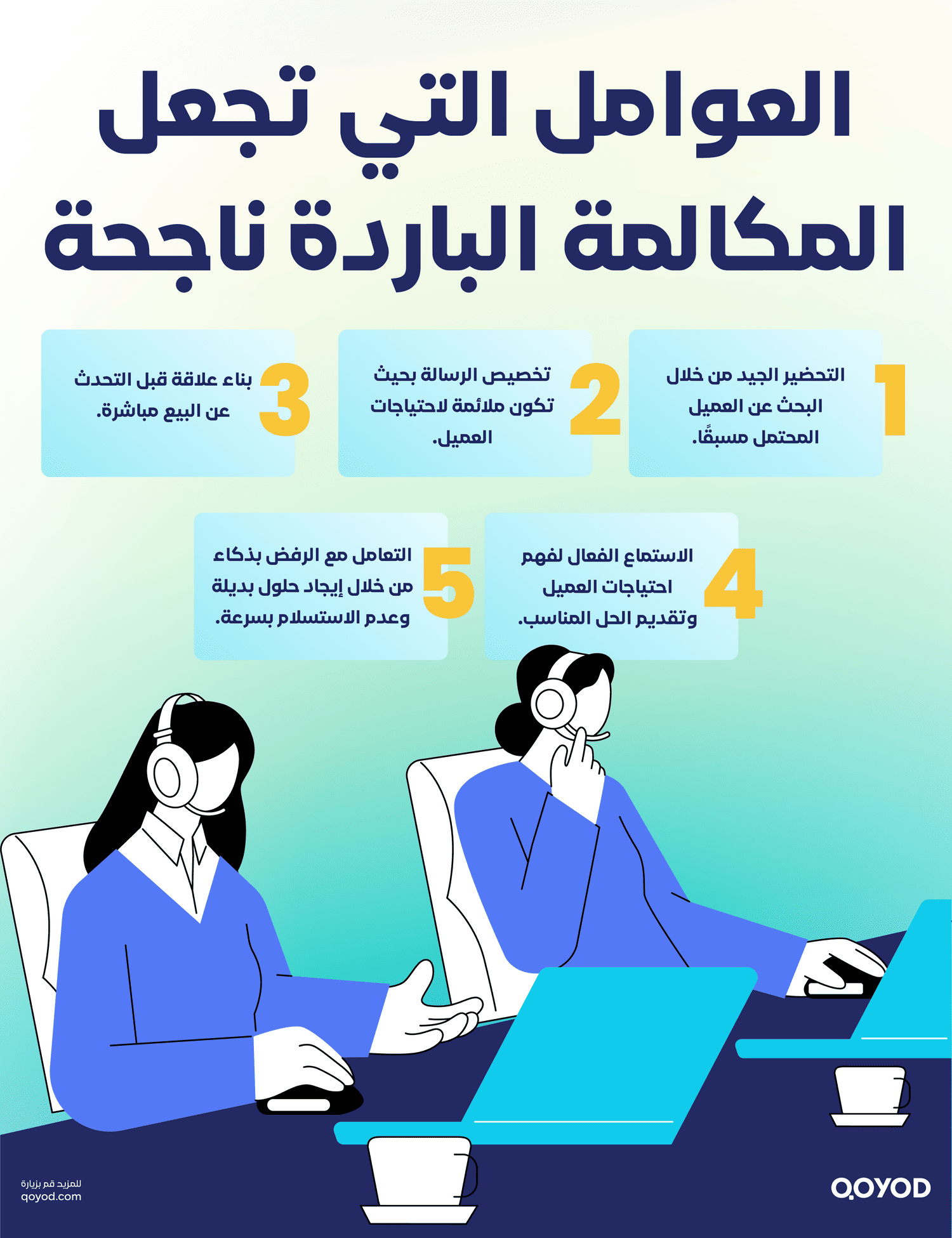 العوامل التي تجعل المكالمة الباردة ناجحة دليل المكالمات الباردة الفعالة: استراتيجيات ونصائح لتحقيق النجاح - قيود العوامل التي تجعل المكالمة الباردة ناجحة