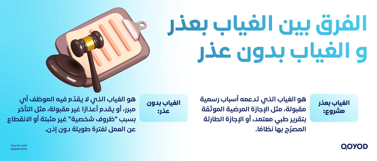 الفرق بين الغياب بعذر و الغياب بدون عذر