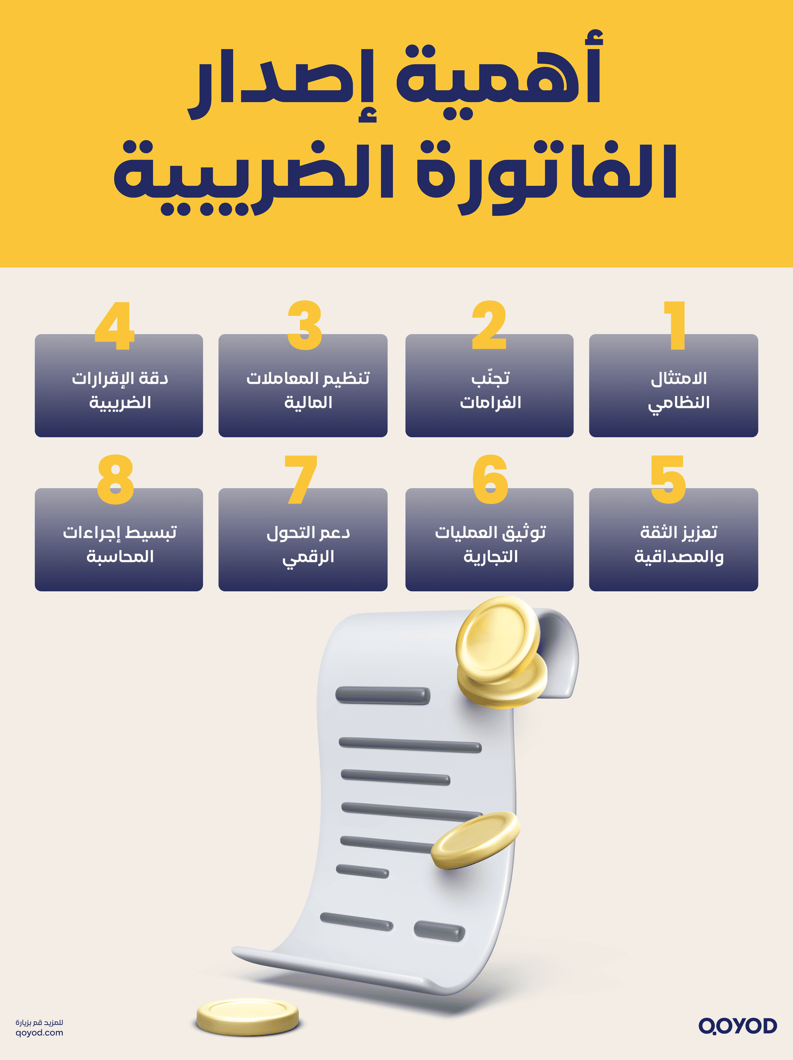 الفرق بين الفاتورة الضريبية والفاتورة الضريبية المبسطة