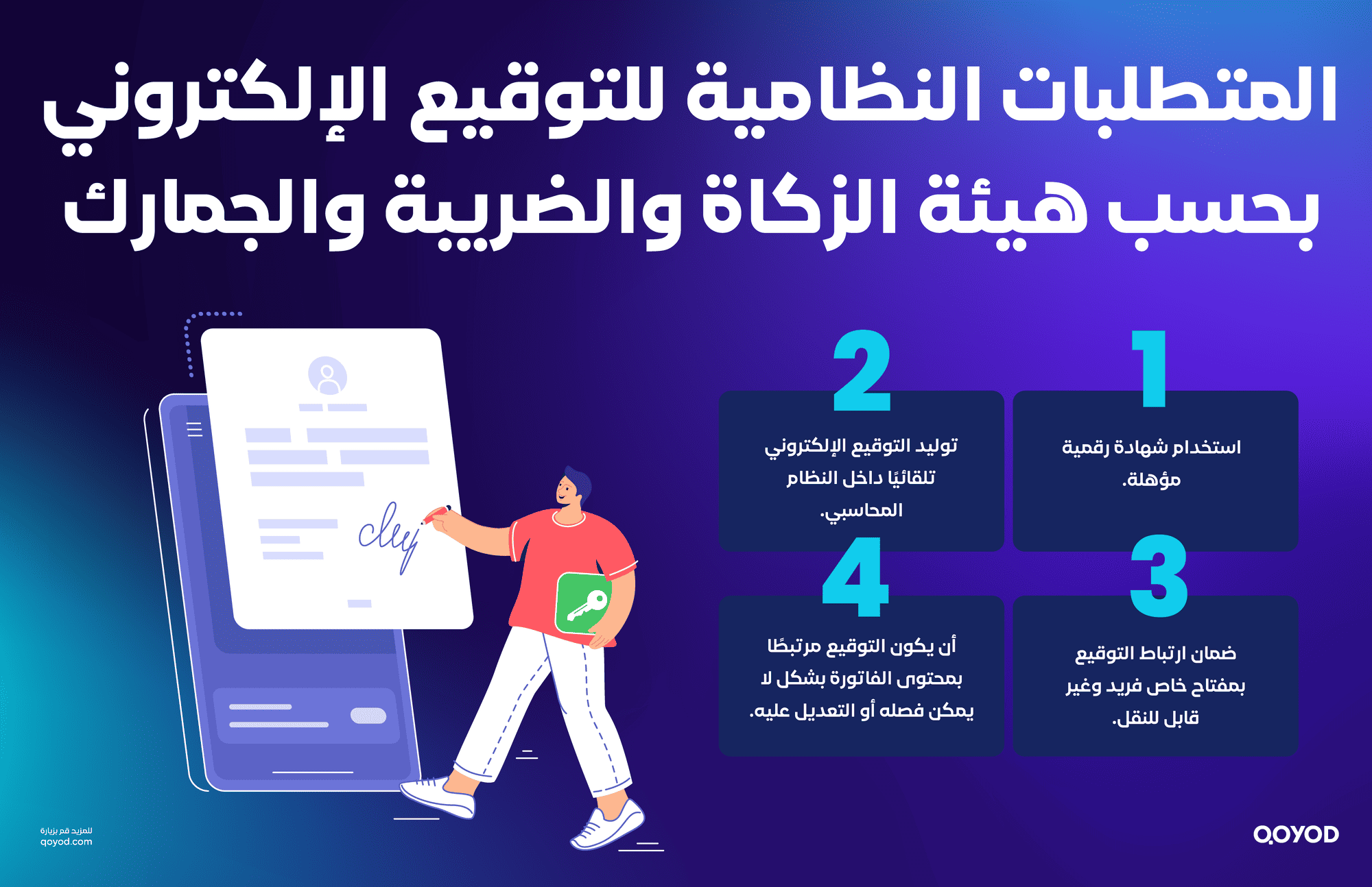 المتطلبات النظامية للتوقيع الإلكتروني بحسب هيئة الزكاة والضريبة والجمارك