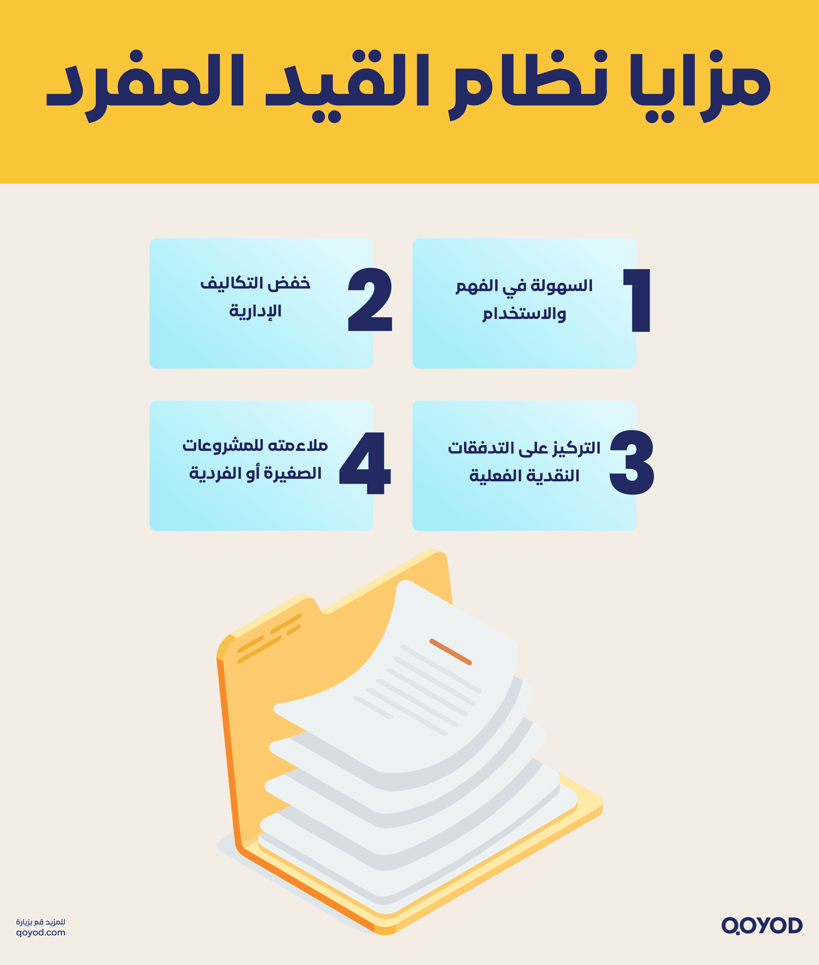 المزايا التي يقدمها نظام القيد المفرد