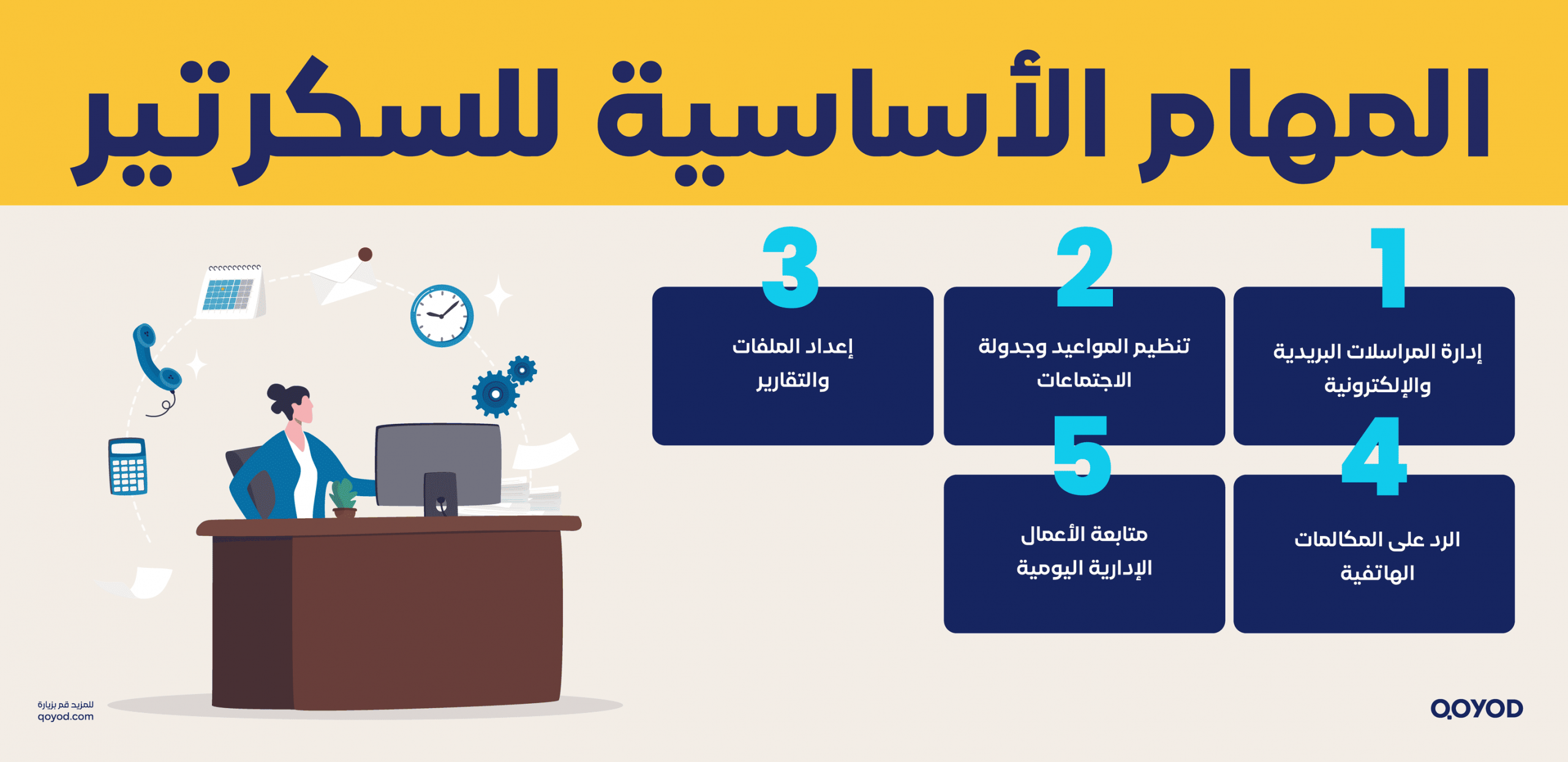 المهام الأساسية للسكرتير