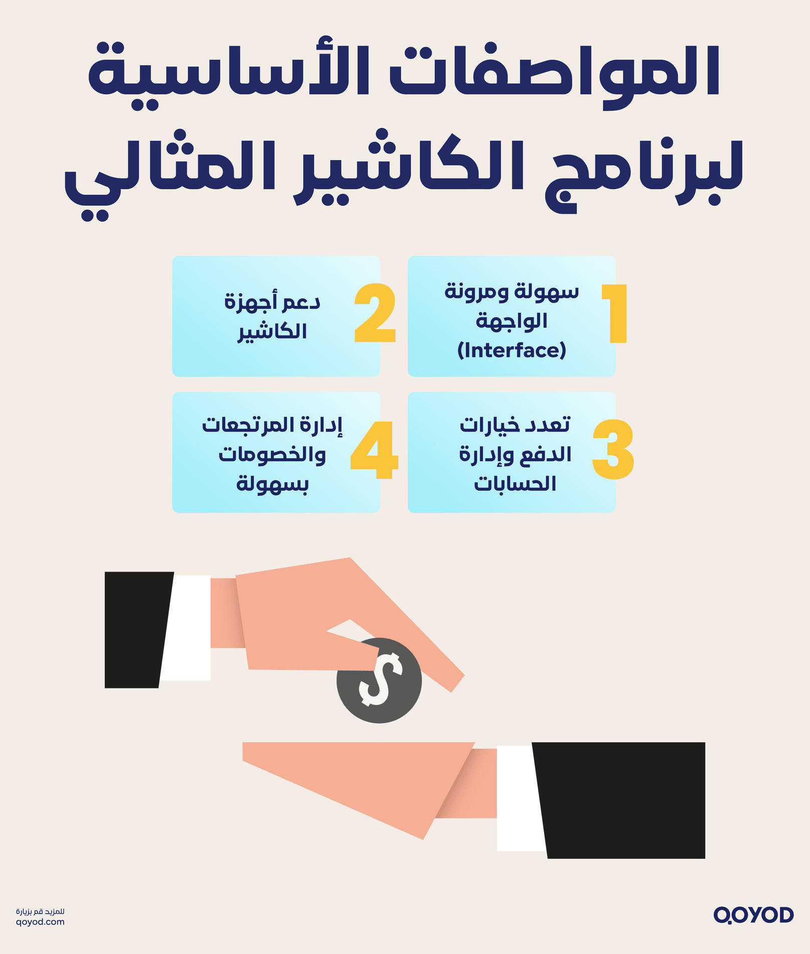 الأساسية لبرنامج الكاشير المثالي برنامج الكاشير: وداعاً للصندوق التقليدي.. ومرحباً بنظام الإدارة الذكي المتكامل مع قيود. - قيود المواصفات الأساسية لبرنامج الكاشير المثالي