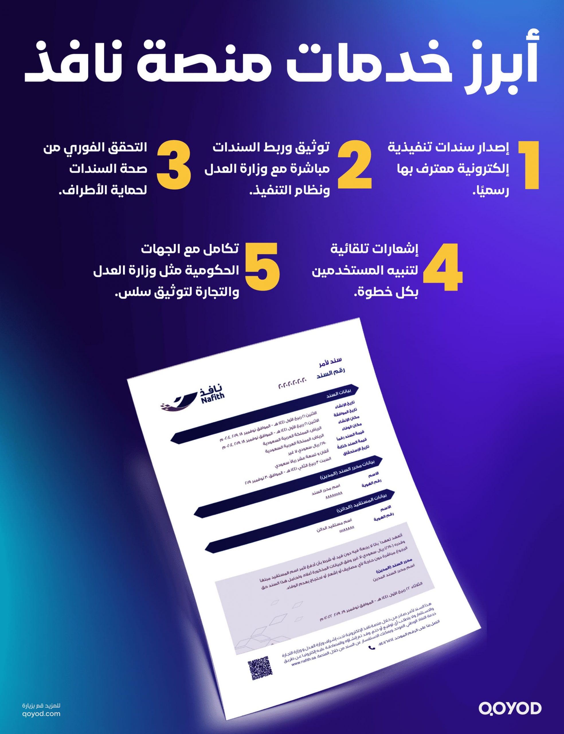 أبرز خدمات منصة نافذ