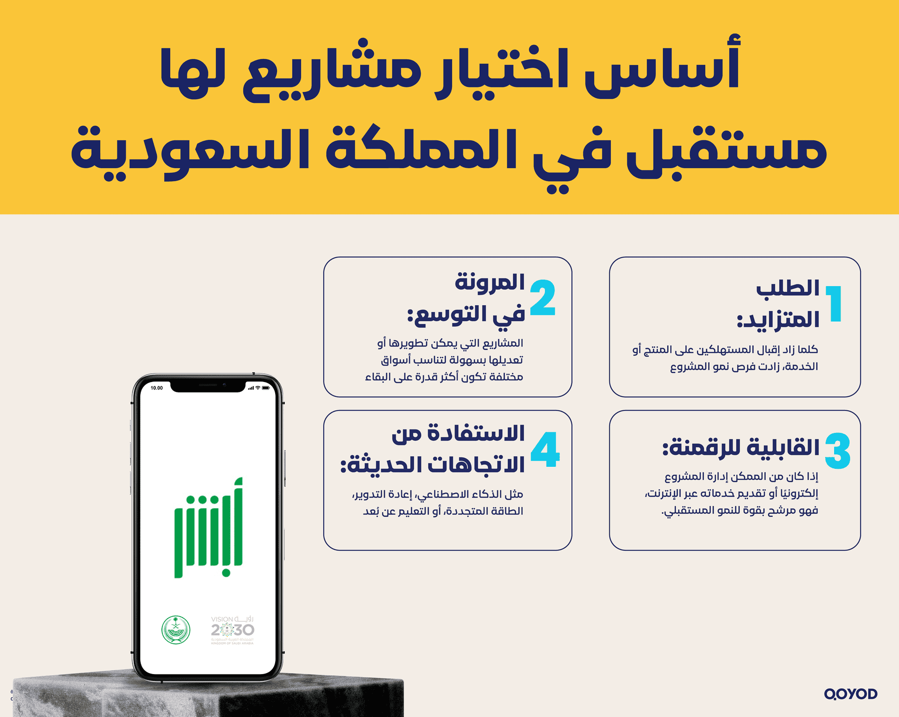 أساس اختيار مشاريع لها مستقبل في المملكة السعودية