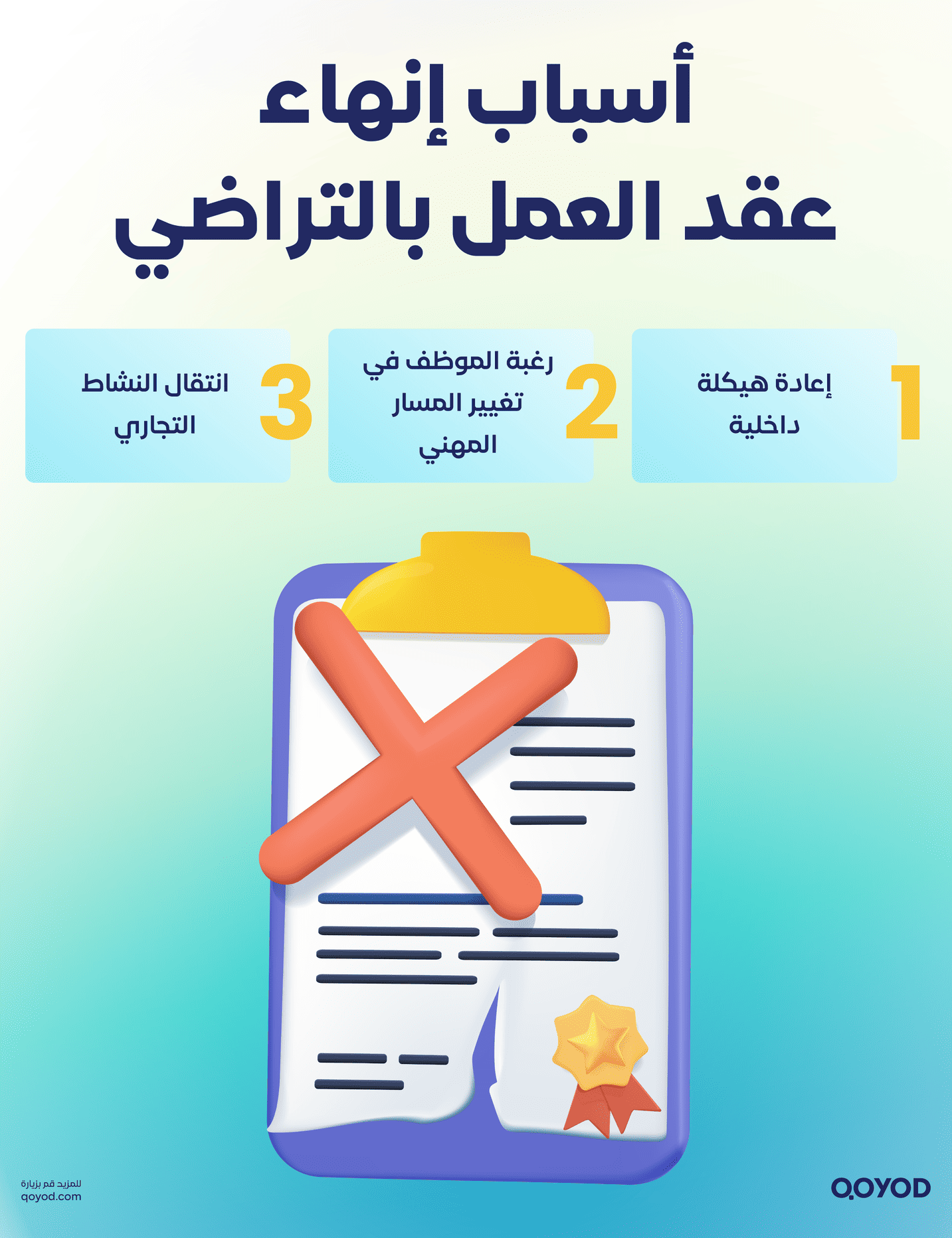 أسباب إنهاء عقد العمل بالتراضي