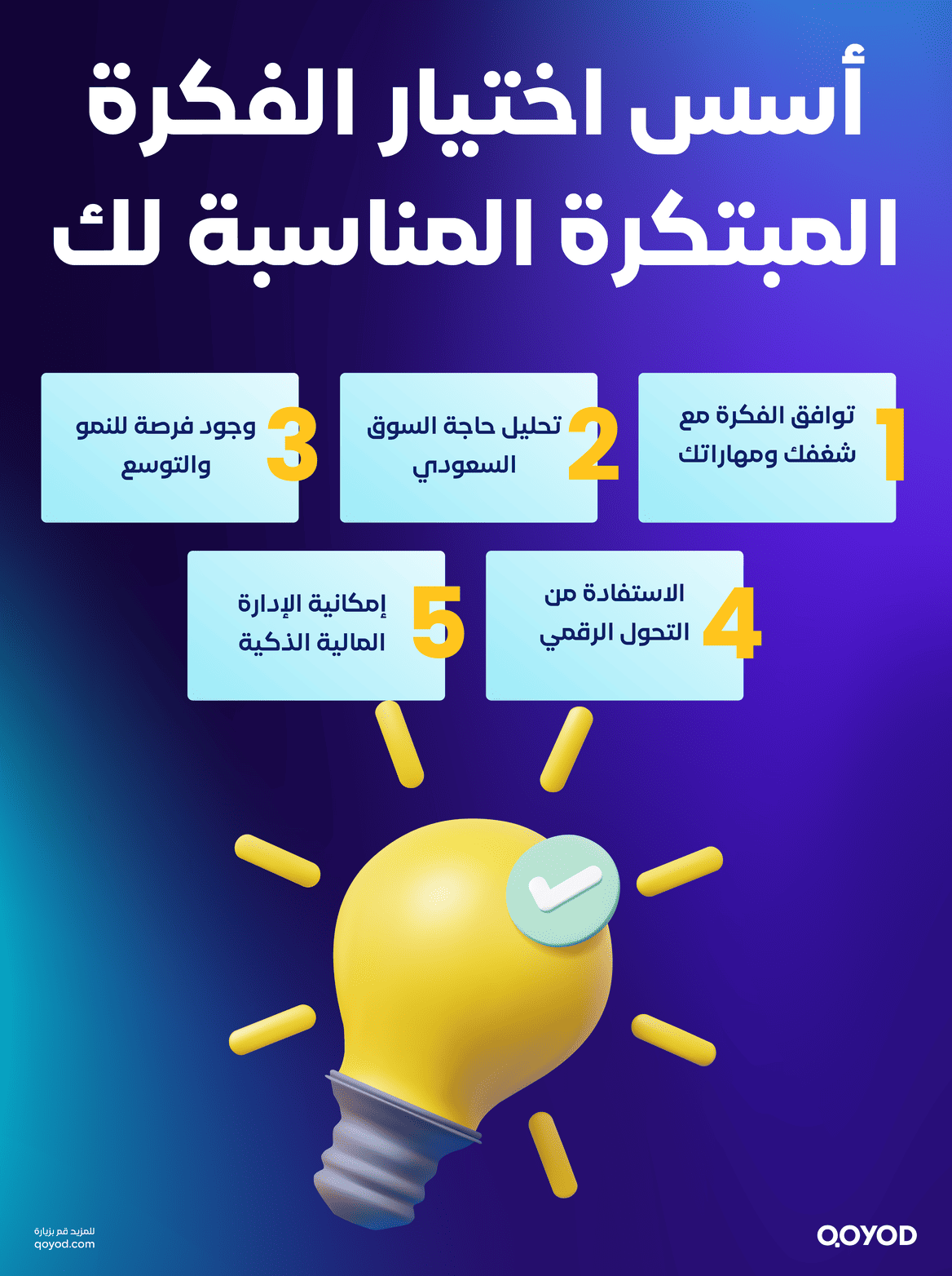 أسس اختيار الفكرة المبتكرة المناسبة لك