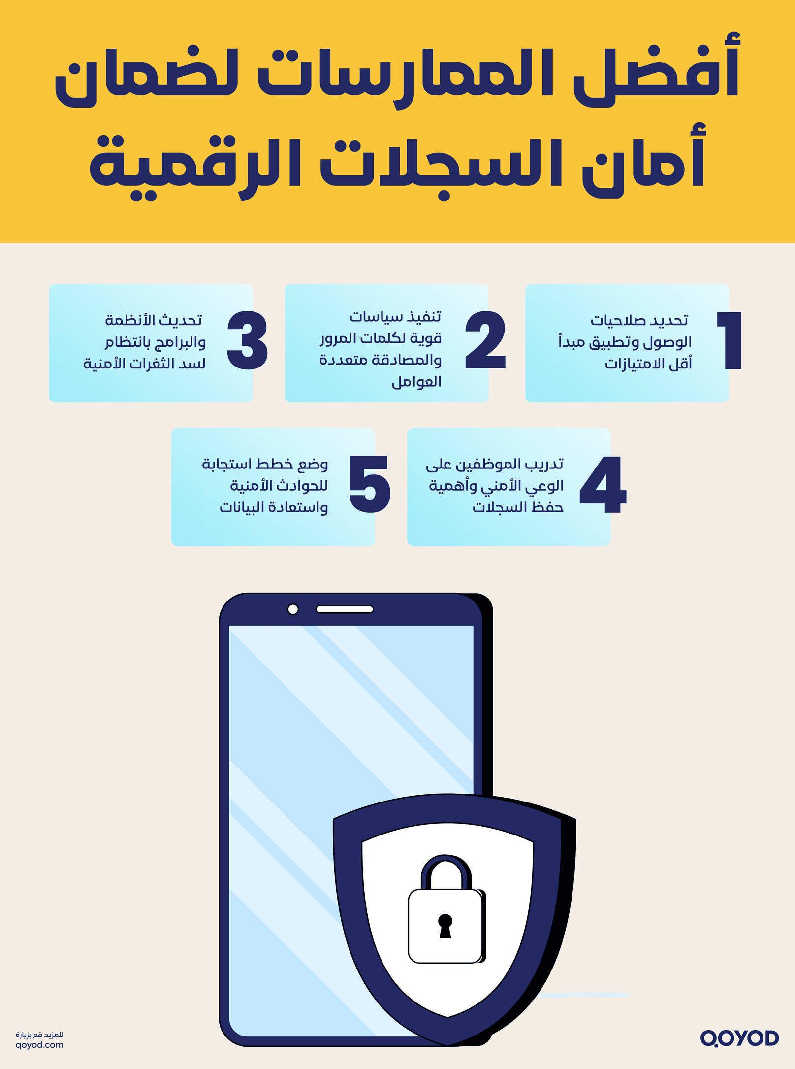 أفضل الممارسات لضمان أمان السجلات الرقمية