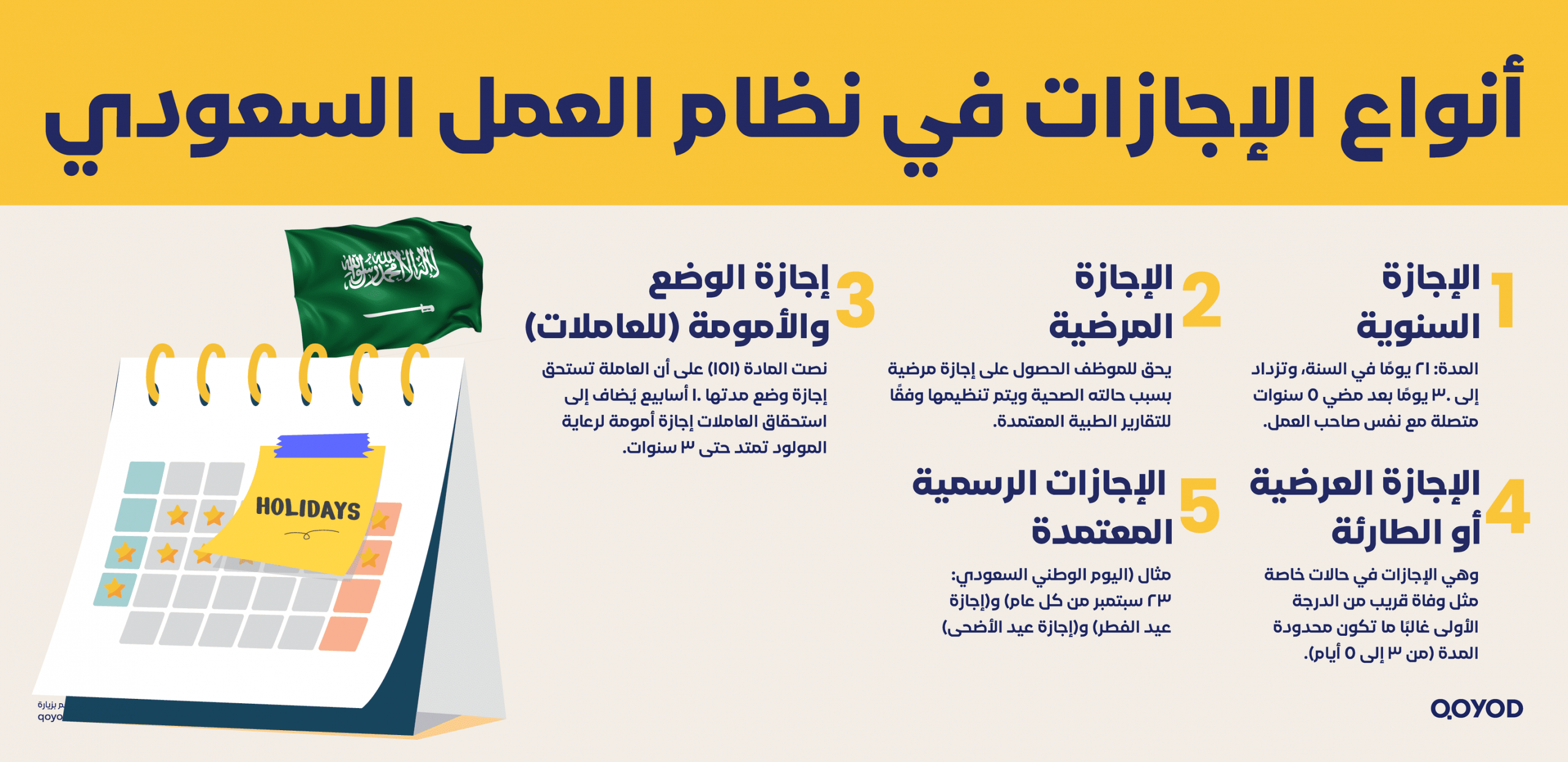 أنواع الإجازات في نظام العمل السعودي