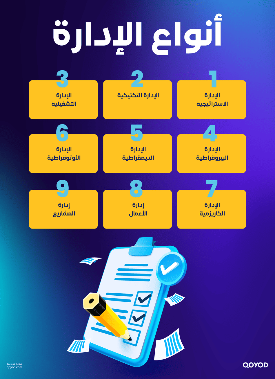 أنواع الإدارة