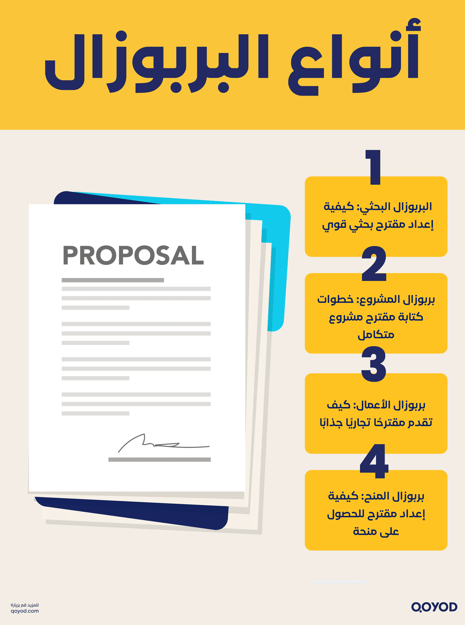 أنواع البروبوزال