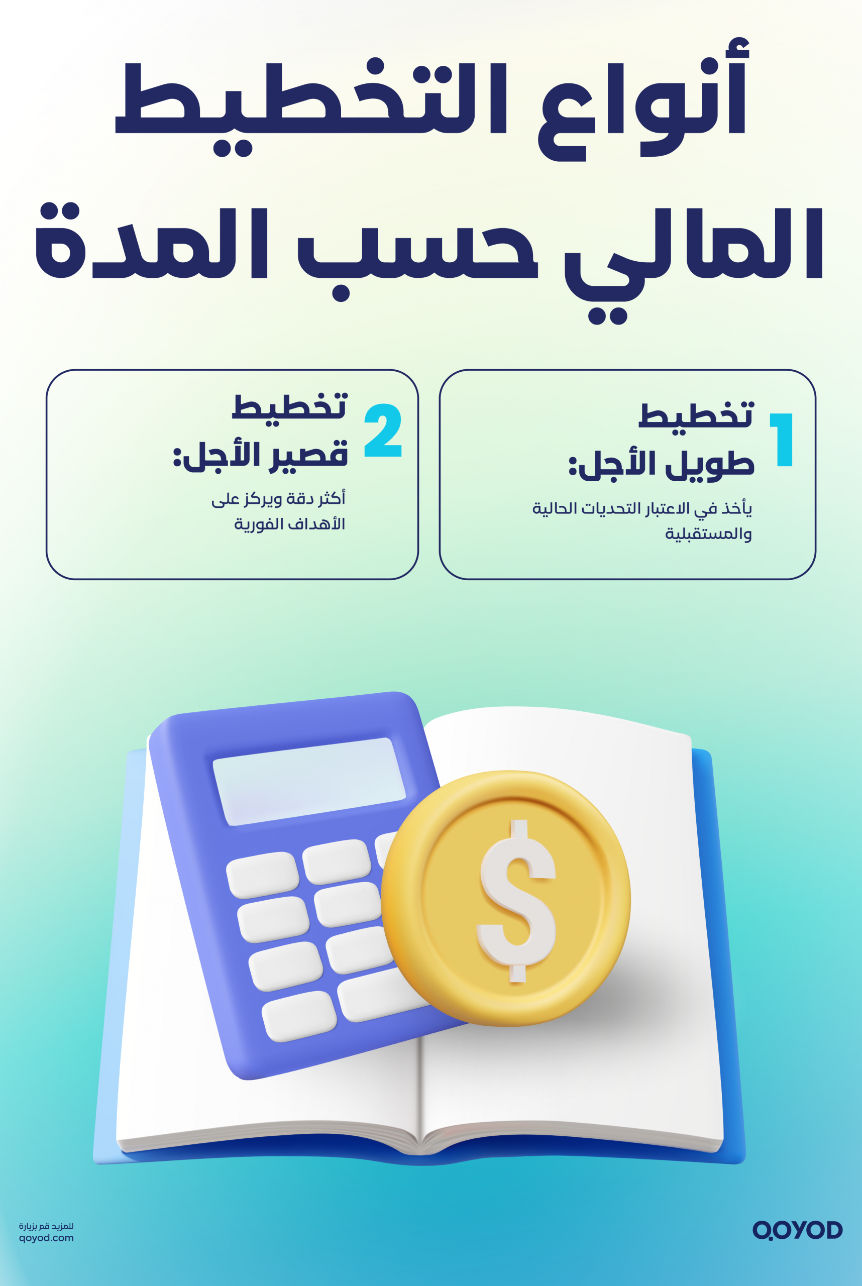 أنواع التخطيط المالي حسب المدة