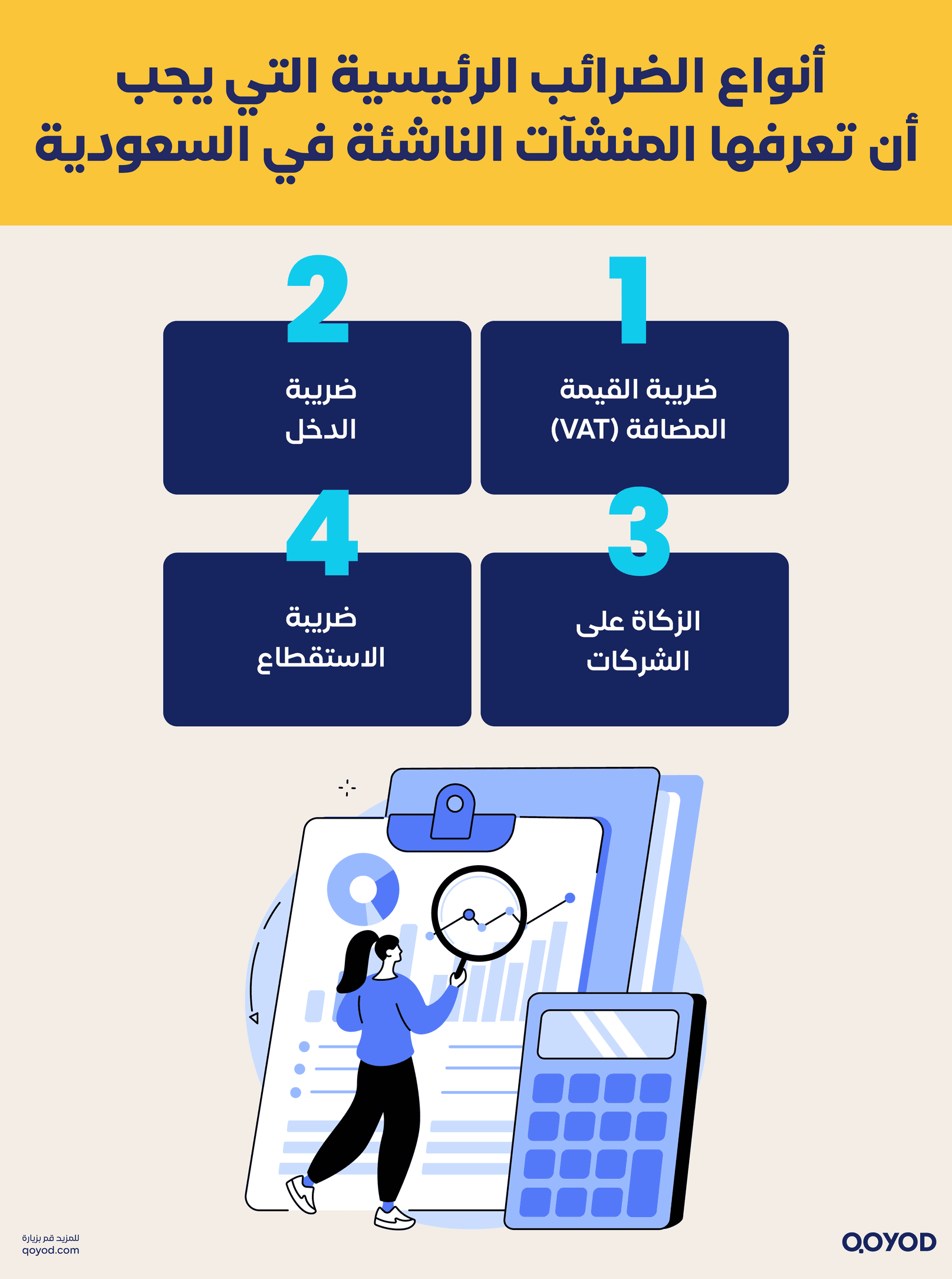 أنواع الضرائب الرئيسية التي يجب أن تعرفها المنشآت الناشئة في السعودية