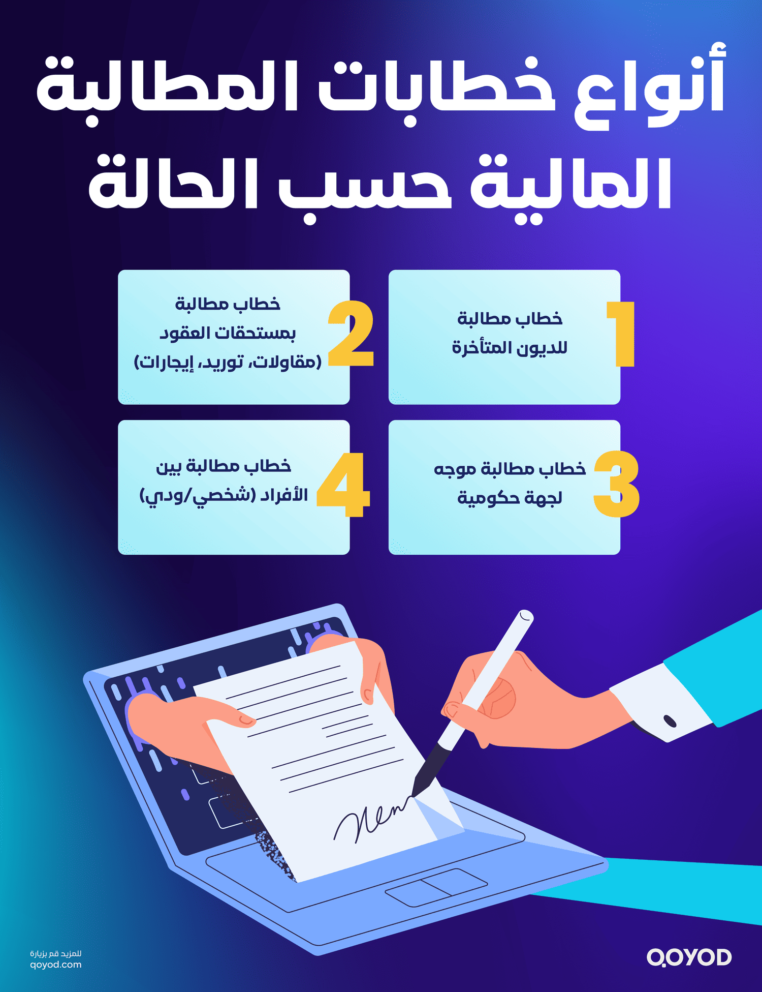 أنواع خطابات المطالبة المالية حسب الحالة