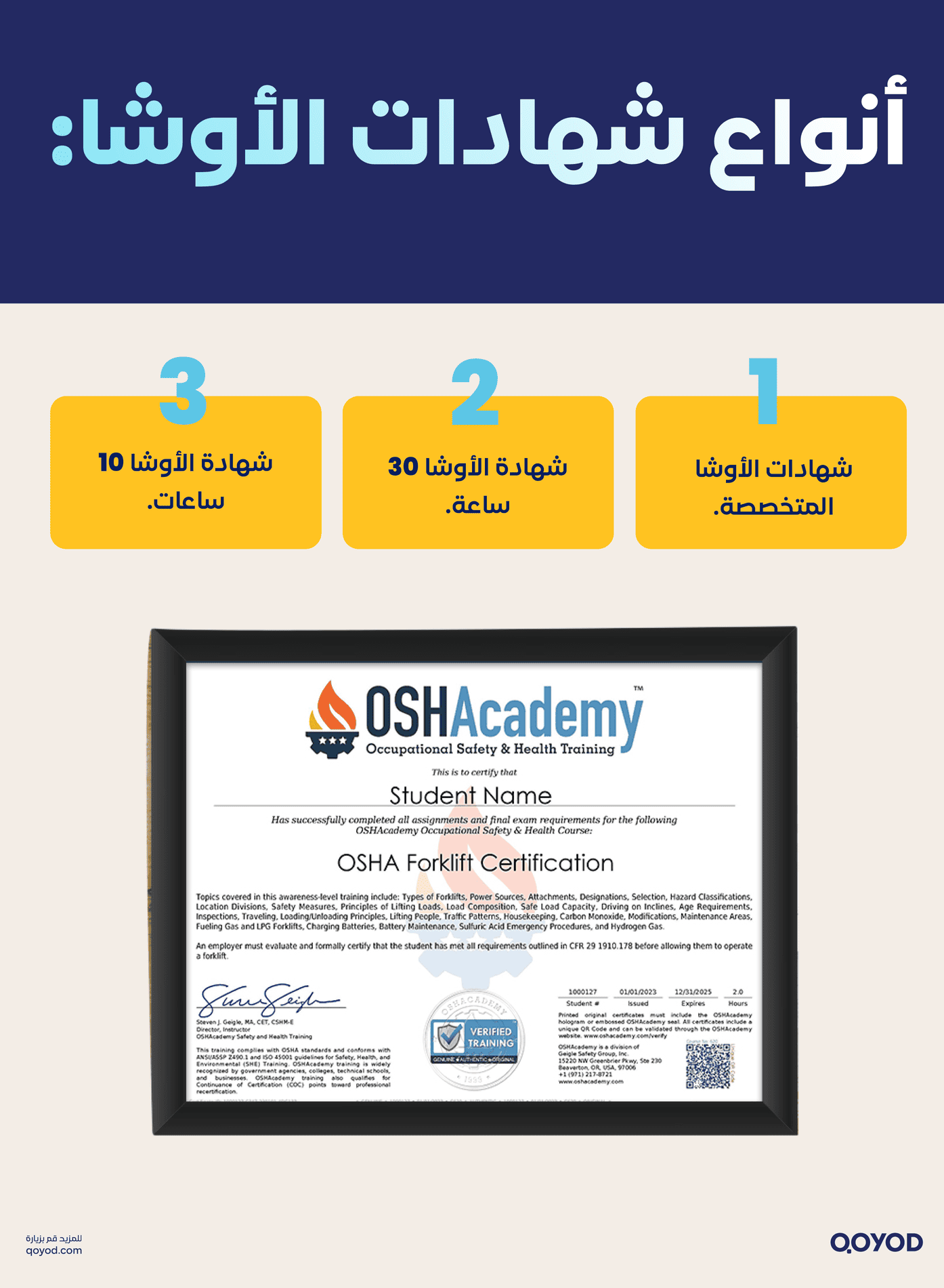 أنواع شهادات الأوشا شهادة الأوشا: ضمان السلامة والامتثال في مكان العمل - قيود