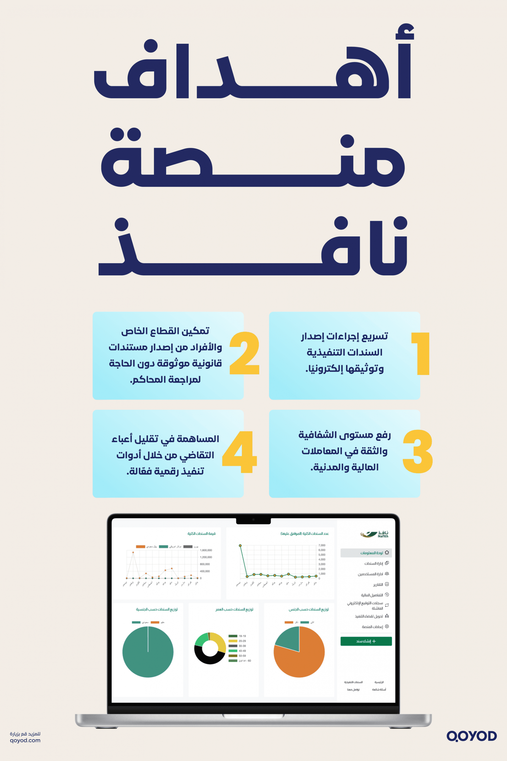 أهداف منصة نافذ