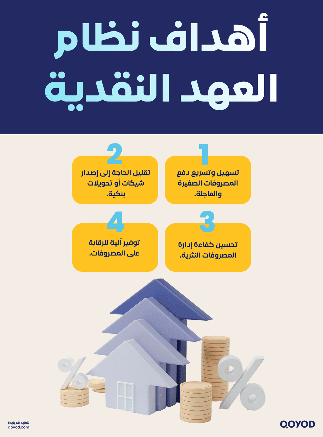 أهداف نظام العهد النقدية