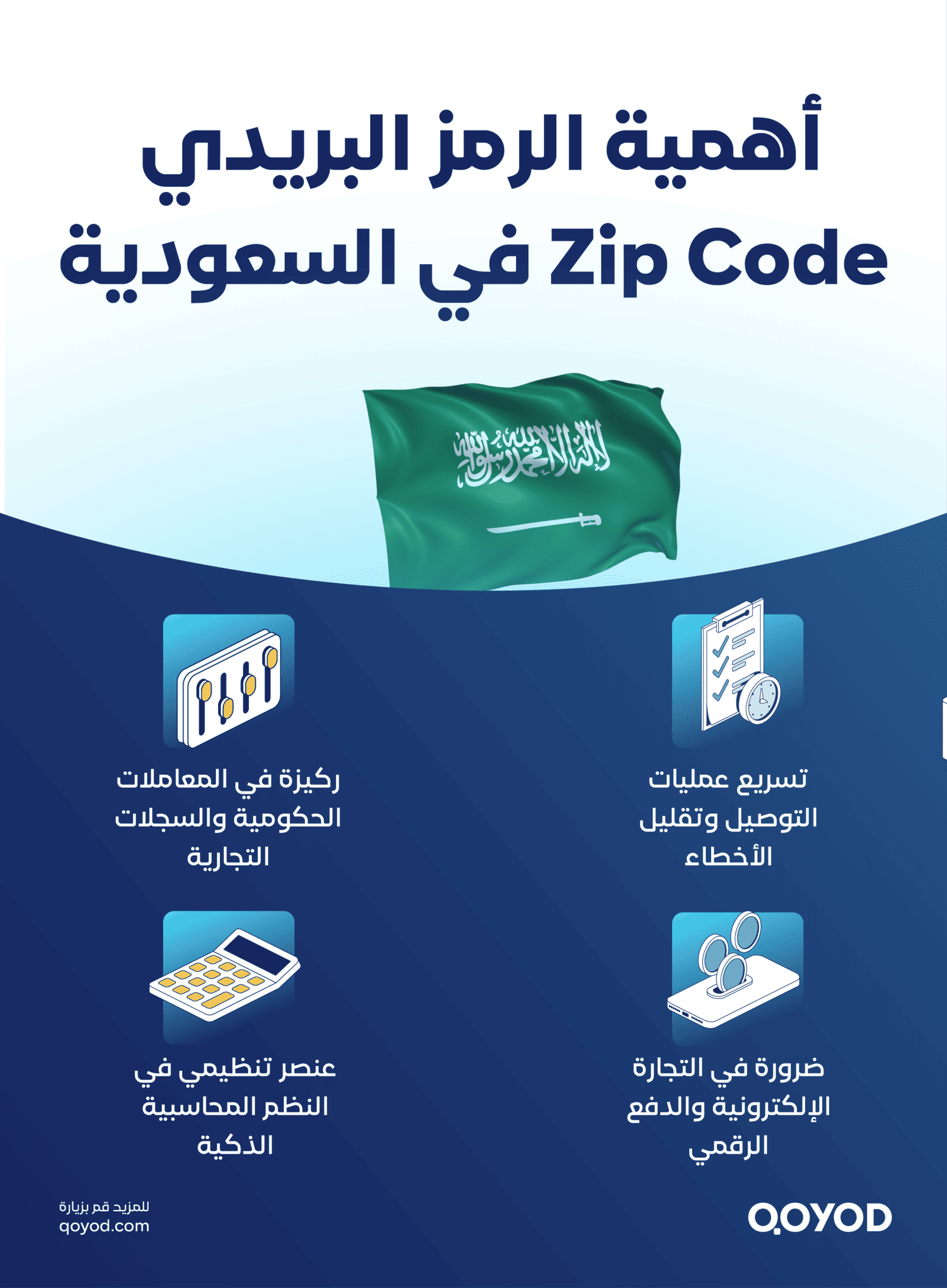 أهمية الرمز البريدي Zip Code في السعودية