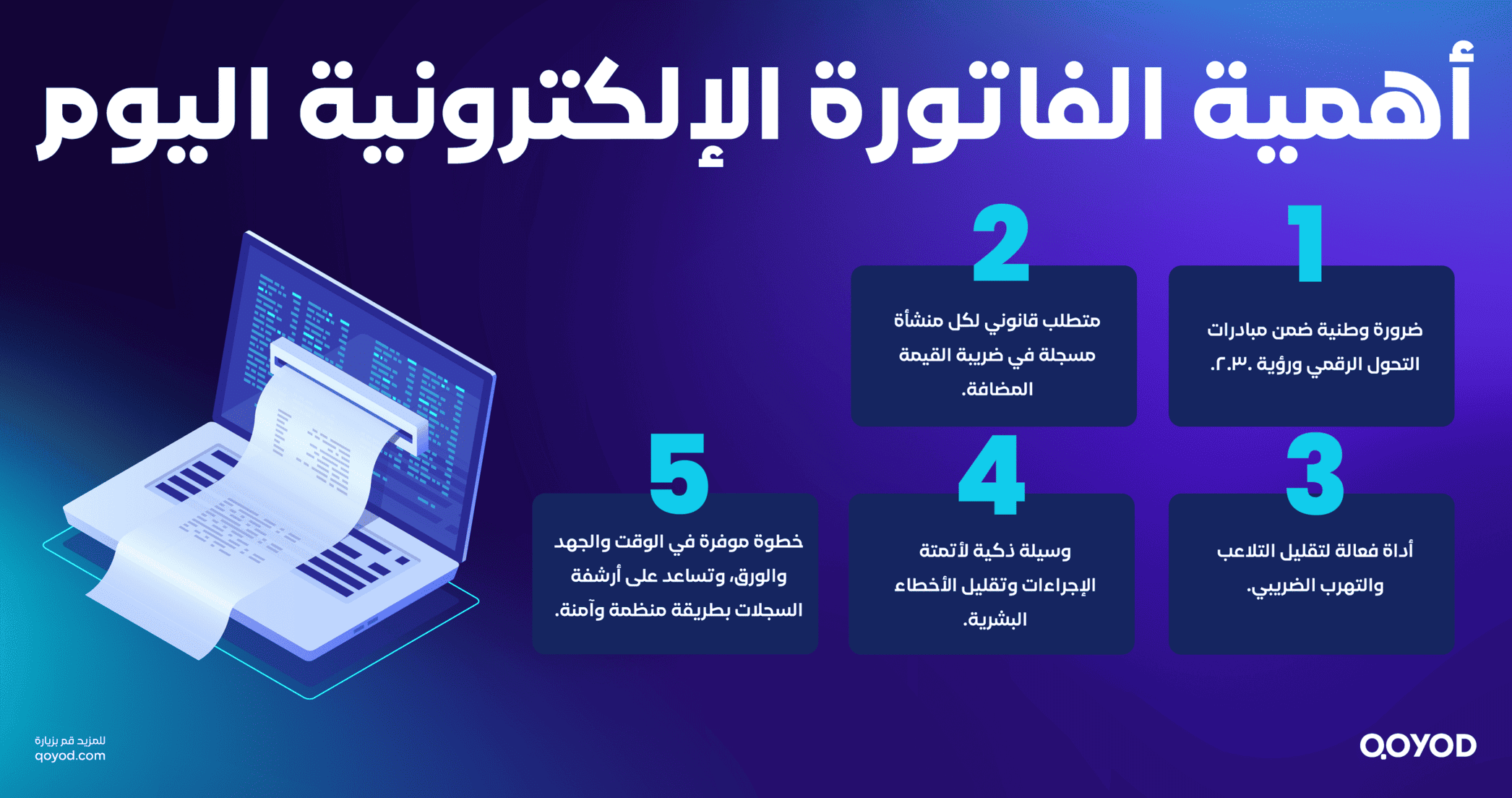 أهمية الفاتورة الإلكترونية اليوم