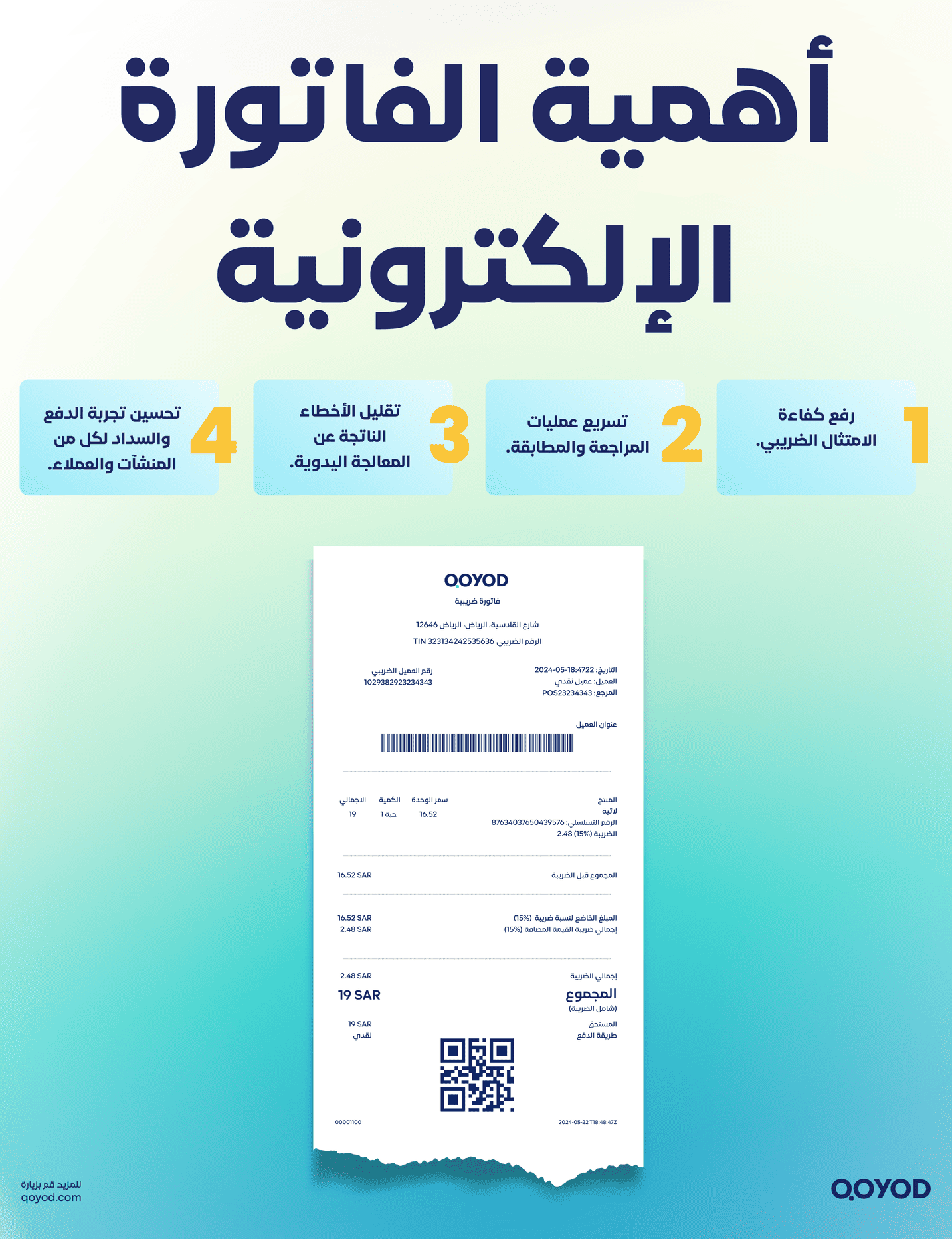 أهمية الفاتورة الإلكترونية