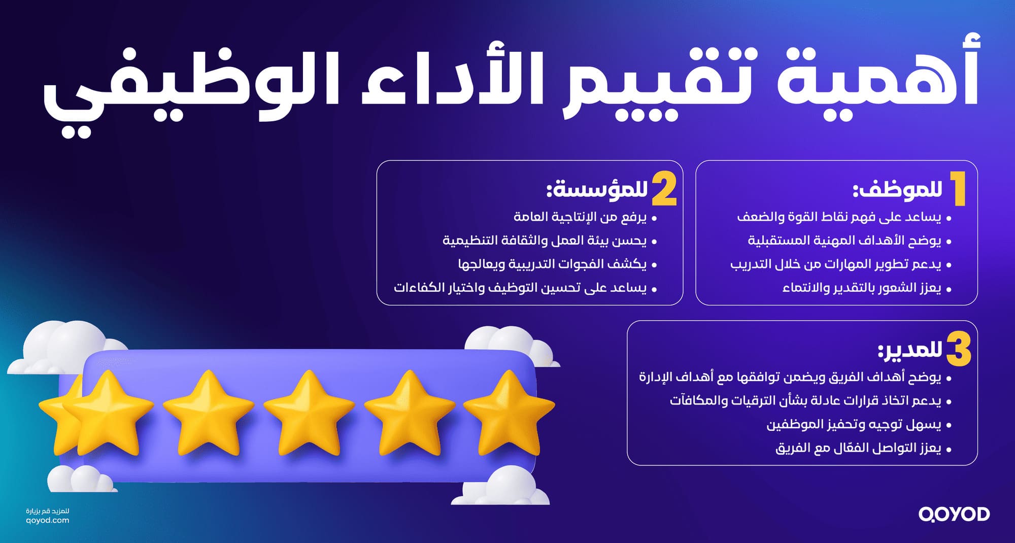 أهمية تقييم الأداء الوظيفي