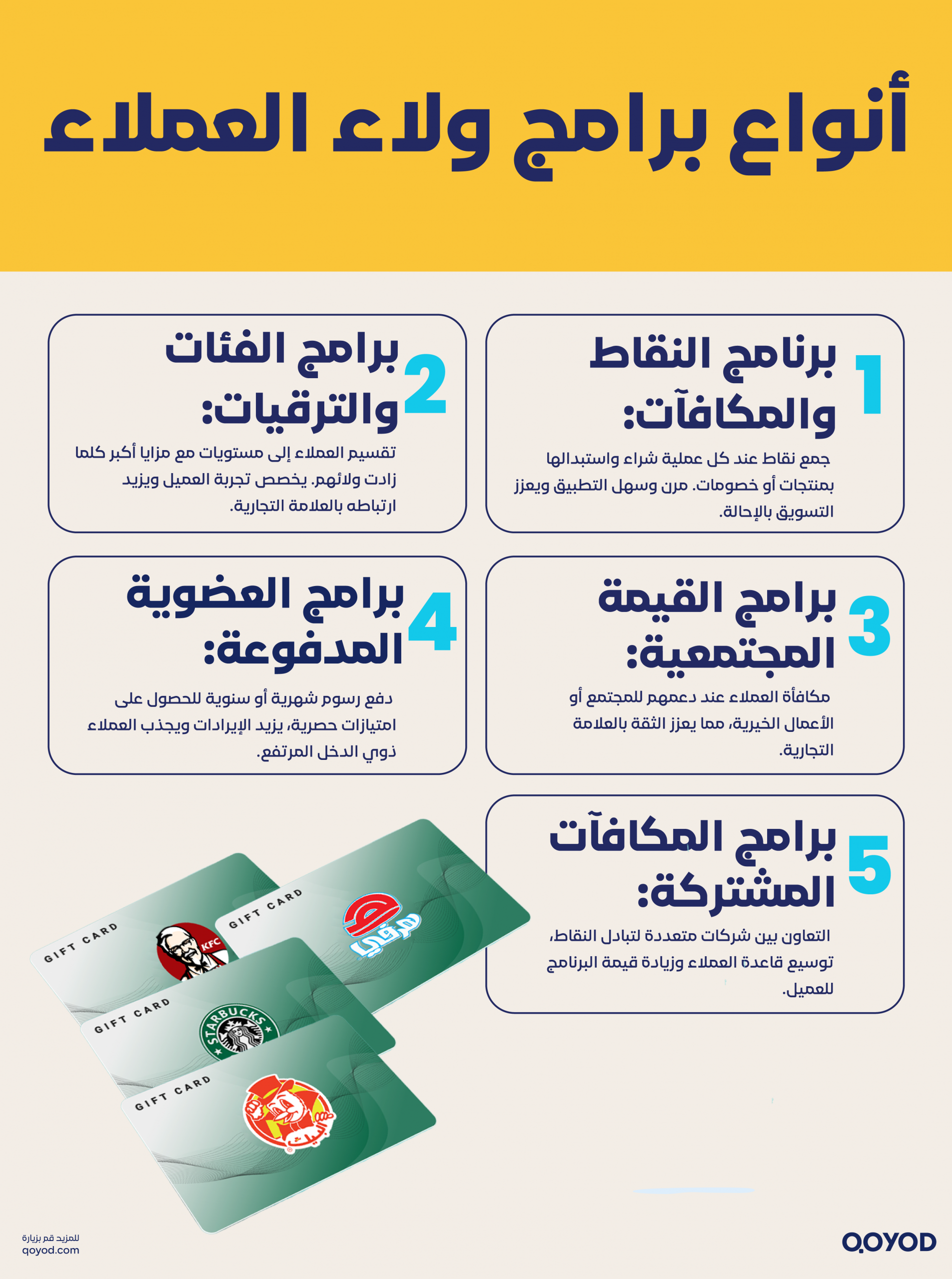 برنامج الولاء