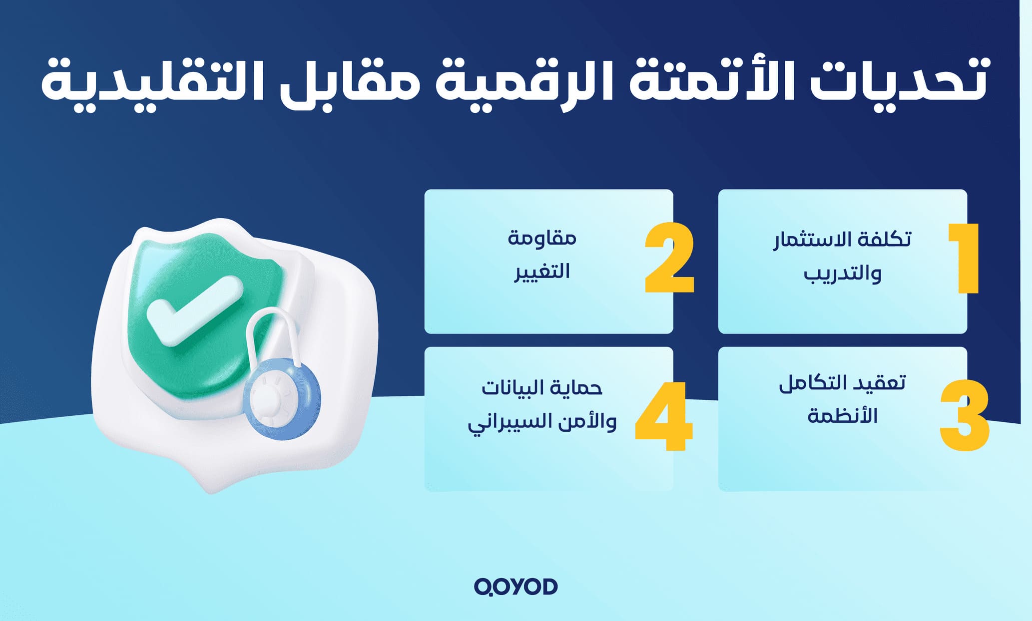 تحديات الأتمتة الرقمية مقابل التقليدية