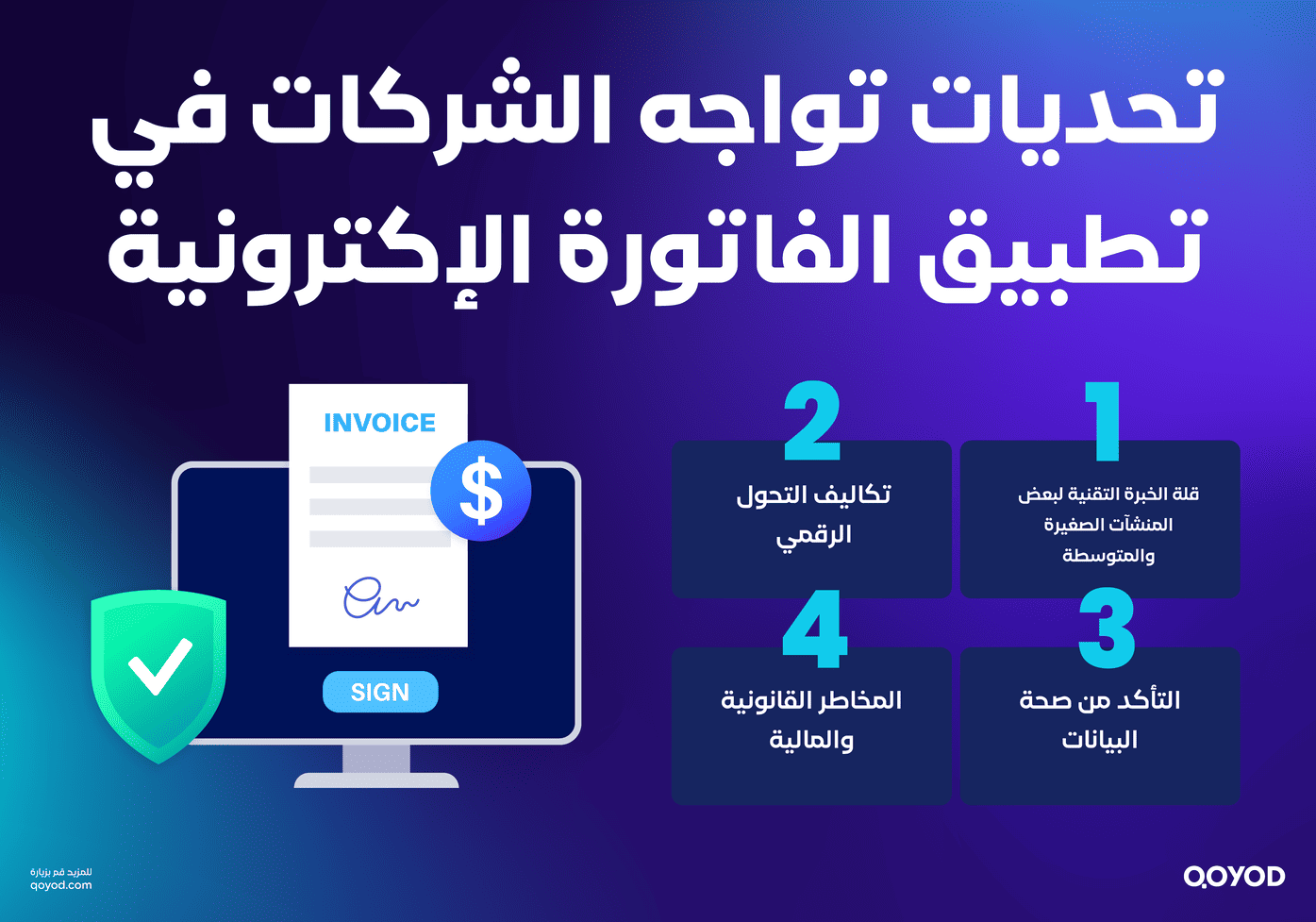 تحديات تواجه الشركات في تطبيق الفاتورة الإكترونية
