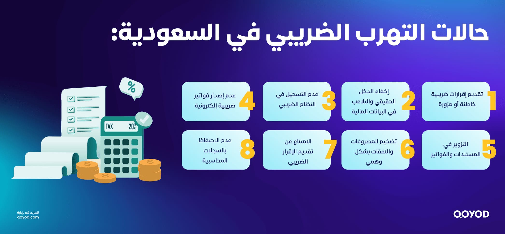 حالات التهرب الضريبي في السعودية التهرب الضريبي في السعودية | الأنواع والعقوبات والمبادرات الرقمية - قيود حالات التهرب الضريبي في السعودية