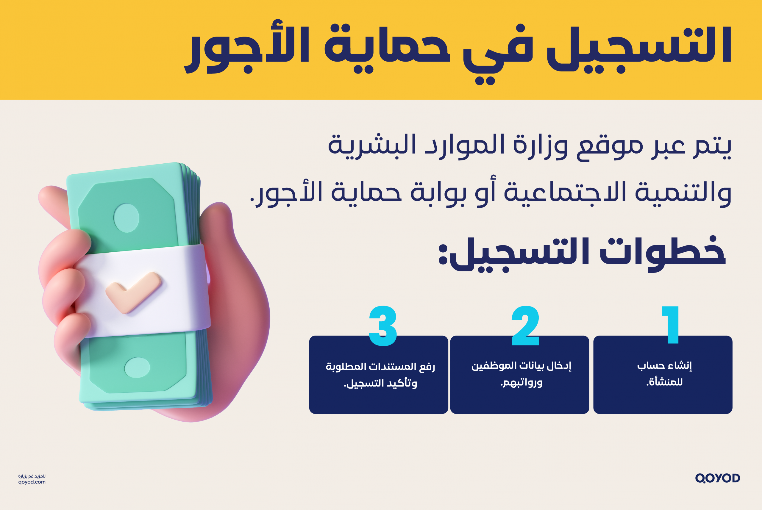 حماية الاجور